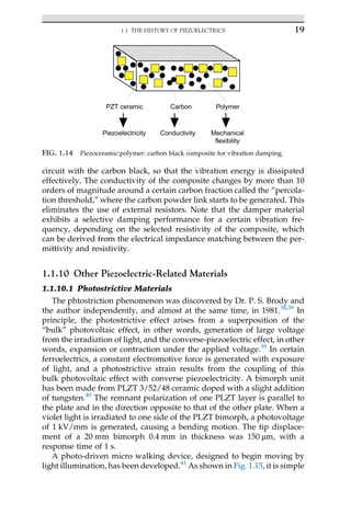 Advanced Piezoelectric Materials Science And Technology 2nd Edition ...