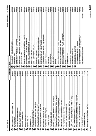 247249289 Case 721 B Electrical Schematic 1 Pdf