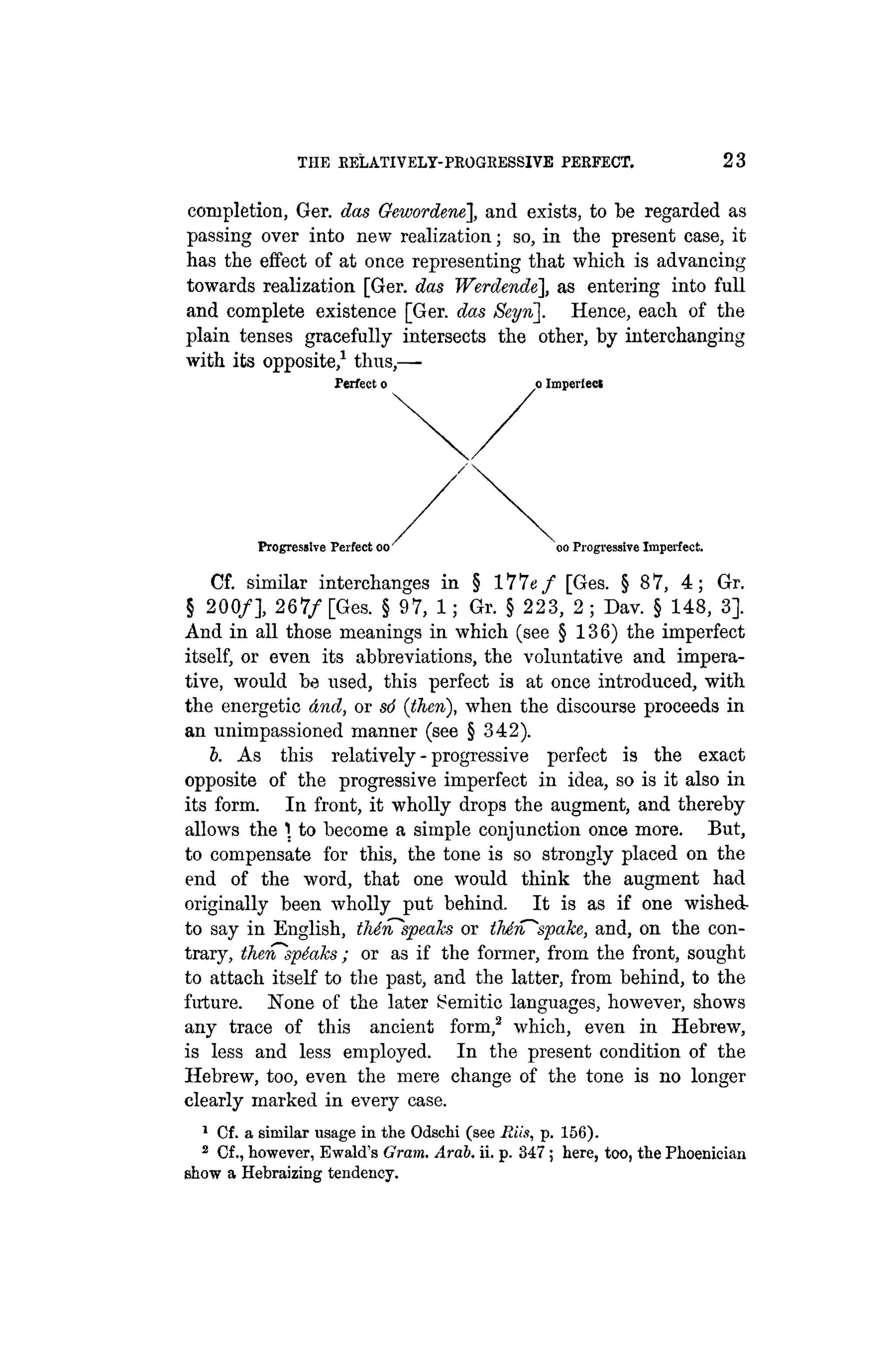 THE RELATIVELY-PROGRESSIVE PERFECT. 23
completion, Ger. das Gewordene], and exists, to be regarded as
passing over into new realization; so, in the present case, it
has the effect of at once representing that which is advancing
towards realization [Ger. das Werdende], as entering into full
and complete existence [Ger. das SeynJ. Hence, each of the
plain tenses gracefully intersects the other, by interchanging
with its opposite,1
thus,—
Cf. similar interchanges in § 177«/ [Ges. § 87, 4; Gr.
§ 200/], 267/ [Ges. § 97, 1; Gr. § 223, 2; Dav. § 148, 3],
And in all those meanings in which (see § 136) the imperfect
itself, or even its abbreviations, the voluntative and impera-
tive, would be used, this perfect is at once introduced, with
the energetic And, or s6 (then), when the discourse proceeds in
an unimpassioned manner (see § 342).
b. As this relatively - progressive perfect is the exact
opposite of the progressive imperfect in idea, so is it also in
its form. In front, it wholly drops the augment, and thereby
allows the 1 to become a simple conjunction once more. But,
to compensate for this, the tone is so strongly placed on the
end of the word, that one would think the augment had
originally been wholly put behind. It is as if one wished
to say in English, tMnTspeahs or tMrT*spake, and, on the con-
trary, therTspdaJcs ; or as if the former, from the front, sought
to attach itself to the past, and the latter, from behind, to the
future. None of the later Semitic languages, however, shows
any trace of this ancient form,2
which, even in Hebrew,
is less and less employed. In the present condition of the
Hebrew, too, even the mere change of the tone is no longer
clearly marked in every case.
1
Cf. a similar usage in the Odschi (see Riis, p. 156).
2
Cf., however, Ewald's Gram. Arab. ii. p. 347; here, too, the Phoenician
show a Hebraizing tendency.
Perfect o o Imcerlecl
 
