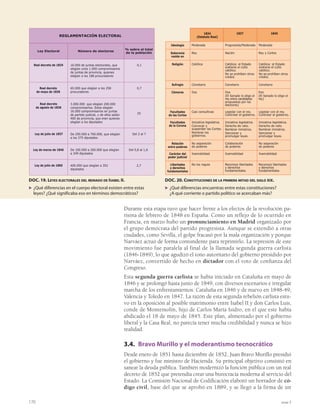 24 tema 1
fueron frecuentes. A mediados del siglo VI, las luchas por el trono entre los
nobles provocaron una debilidad que fue aprovechada por las tropas bizan-
tinas para conquistar una ancha franja del sur y del sureste peninsular.
Pero esta situación comenzó a cambiar a partir del reinado de Leovigildo
(569-586). Su política se dirigió a controlar todo el territorio peninsular;
para ello conquistó el reino suevo (585), redujo el territorio en poder de los
bizantinos a una franja litoral –la expulsión total llegó el año 620– y some-
tió parte del territorio controlado por cántabros y vascones ▶ (Doc. 23).
Leovigildo promovió otras iniciativas importantes:
t Fundamentó el Estado en el derecho romano.
t Buscó la integración entre hispano-romanos y visigodos mediante la
supresión de los obstáculos legales a los casamientos mixtos.
Quiso lograr también la unidad religiosa entre los visigodos, que eran
arrianos*, y los hispano-romanos, que eran católicos. Pero fracasó. La uni-
dad religiosa se produjo bajo el reinado de su hijo Recaredo, quien se
convirtió al catolicismo en 589 junto a la mayoría de los nobles ▶ (Doc. 25).
Con esta medida logró el apoyo de una Iglesia cada vez más poderosa.
El proceso de unificación de las dos poblaciones culminaría en el reinado
de Recesvinto (653-672), cuando se promulgó –en 654– un único código
judicial para todos los habitantes de la monarquía: el Liber Iudiciorum.
Desde finales del siglo VII, la inestabilidad de la monarquía aumentó. Las
luchas nobiliarias por obtener la corona fueron continuas y debilitaron el
poder real. En el contexto de uno de esos enfrentamientos –entre los parti-
darios de Witiza y los de Don Rodrigo– se produjo la llegada de los ára-
bes a la Península (711), llamados por los primeros. La entrada de los
musulmanes significó el final de la monarquía visigoda.
Las instituciones políticas
Los reyes visigodos gozaban en teoría de gran poder, pero lo compartían
con otras instituciones de gobierno. La más importante fue el Aula Regia,
que era una asamblea consultiva formada por la aristocracia visigoda.
A partir de la unificación religiosa con Recaredo, se creó la otra gran insti-
tución de gobierno del reino visigodo: los Concilios* de Toledo. Tras la
conversión de los reyes al catolicismo, los concilios adquirieron un gran
peso político y asumieron funciones legislativas, participando en ellos la
nobleza y el rey. La Iglesia se convertía en la legitimadora de la monarquía.
Los fundamentos económicos y sociales
La sociedad visigoda era esencialmente rural como consecuencia de los
efectos de la crisis final del Imperio romano; las ciudades se hallaban en
plena decadencia y la crisis del comercio había fomentado la autosuficien-
cia. La tierra, que era el factor que determinaba la riqueza, estaba mayori-
tariamente en manos de la nobleza, tanto visigoda como hispano-romana.
Los nobles, a menudo, arrendaban las tierras a campesinos libres –colo-
nos–. También abundaban los esclavos y los siervos.
La debilidad del Estado visigodo hizo que sus funciones fueran sustituidas
por las relaciones personales. Muchos pequeños propietarios buscaron la
protección que les ofrecían los nobles, capaces de disponer de tropas pro-
pias. A cambio debían ceder sus propiedades o trabajar para ellos. Al mis-
mo tiempo, la monarquía solía pagar con tierras los servicios prestados
por la nobleza. Con todo ello la nobleza fue ganando poder. Se estaban
gestando los rasgos del modelo social feudal.
DOC. 25. LA CONVERSIÓN DE RECAREDO.
Recaredo, en el décimo mes del primer
año de su reinado, con la ayuda de Dios,
se hace católico, y dirigiéndose a los sa-
cerdotes de la secta arriana, más con
prudente conversación que por la fuerza,
les hace convertirse a la fe católica, y
atrae a todo el pueblo de los godos y de
los suevos de nuevo a la unidad y paz de
la Iglesia cristiana. La secta arriana, por
la gracia divina, viene al dogma cristiano
[…]. El Rey Recaredo restituye apacible-
mente los bienes ajenos sustraídos por
sus predecesores y agregados al fisco. Se
hace fundador y donante de las iglesias
y monasterios.
Algunos de los arrianos, esto es, el obis-
po Sunna y Segga con algunos otros, son
descubiertos al desear asumir la tiranía;
convictos, Sunna es enviado al destierro
y Segga, con las manos amputadas, es
enviado al destierro en Galicia.
SAN ISIDORO DE SEVILLA,
Historia de regibus Gothorum, siglo VII
▶ ¿Qué religión profesaban los visigodos
antes de convertirse al catolicismo?
*Arriano: Seguidor de Arrio (256-336), obispo
del norte de África, que consideraba que
Jesús de Nazaret no era Dios sino una
creación de este. De este modo, Jesús solo
sería un hombre y estaría desprovisto
de cualquier naturaleza divina. A partir del
Concilio de Calcedonia (381) esta doctrina fue
considerada una herejía en el mundo católico.
*Concilio: Asamblea o reunión de los obispos
de la Iglesia católica que tiene capacidad para
definir e interpretar la doctrina religiosa.
 