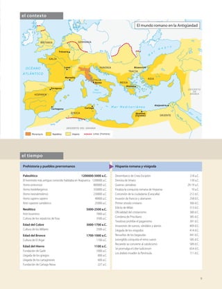 5
128 tema 5 129
La España del siglo XVIII: absolutismo borbónico e Ilustración
Hazlo tú
13 Comenta el siguiente gráfico sobre
la evolución de la población española
siguiendo el modelo del ejemplo
resuelto.
El comentario de un gráfico
La actividad de comentar un gráico es importante para
estudiar Historia y, además, es relativamente frecuente
en las pruebas de Selectividad de algunas Comunidades
Autónomas. En ocasiones, el gráico se acompaña de
otros documentos, como textos, imágenes o mapas.
Es muy importante ijarse bien en la pregunta que acom-
paña al gráico, porque puede tratarse de un comentario
centrado en la información que en él se contiene o, por
el contrario, del desarrollo de un tema más amplio del
que el gráico solo sirve de orientación.
El gráico tiene una serie de características especiales
que lo diferencian de otros documentos: contabiliza y
mide magnitudes y unidades de diversos tipos; suele ser
un documento resultado de un proceso de elaboración
de datos, realizado por economistas, demógrafos, soció-
logos o historiadores; y rara vez se nos presenta tal y
como se obtuvo en la fuente original (por ello, se ha de
contar con unas técnicas de recogida, tratamiento, ela-
boración e interpretación de los datos).
Las representaciones gráicas son de diferente tipo; los
más frecuentes son los siguientes:
t El gráfico de barras se utiliza para representar las
magnitudes en un lugar o un momento determinado.
t El gráfico lineal se utiliza para representar la evolu-
ción de los valores a lo largo del tiempo.
t La gráfica circular representa la división interna de
una magnitud, que puede dividirse en datos absolu-
tos o en porcentajes. La suma de todas las partes debe
ser 100 si se hace en porcentajes.
Cómo se hace
Para realizar un comentario de un gráfico de forma
correcta es necesario seguir una serie de pasos.
1. Descripción del documento estadístico.
t Comprender las magnitudes que se utilizan
para medir los datos: toneladas, km, %, etc., así
como la escala temporal de la representación.
t Observar si la serie temporal es o no completa.
t Si está referida a un solo país o a varios, a una
sola variable o a varias. Si está referida a un pe-
ríodo corto de tiempo o a una serie larga.
2. Comentario interno. Consiste en analizar cada
una de las fases o elementos presentes. Es conve-
niente establecer comparaciones entre los diver-
sos elementos o delimitar las fases existentes, es
decir, delimitar etapas de crecimiento o decreci-
miento, identificar los momentos en que se pro-
ducen los cambios de tendencia, etc.
3. Comentario externo. Consiste en analizar la in-
formación que nos proporciona el gráfico inser-
tándola en su contexto histórico y buscar una ex-
plicación a las variaciones y cambios de los datos
a partir de nuestros conocimientos sobre la época
histórica que estamos estudiando.
4. Crítica del documento. Tiene por objeto valorar
la importancia histórica de los datos que contiene
el gráfico.
Técnicas de examen
PREPARAR LA PRUEBA DE SELECTIVIDAD











 


 