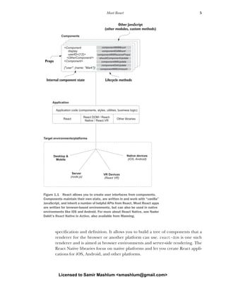 5
Meet React
specification and definition. It allows you to build a tree of components that a
renderer for the browser or another platform can use. react-dom is one such
renderer and is aimed at browser environments and server-side rendering. The
React Native libraries focus on native platforms and let you create React appli-
cations for iOS, Android, and other platforms.
Components
Other JavaScript
(other modules, custom methods)
<Component
display
userID={12}>
<OtherComponent/>
<Component>
{"user": {name: "Mark"}}
componentWillMount
componentDidMount
componentWillReceiveProps
shouldComponentUpdate
componentWillUpdate
componentDidUpdate
componentWillUnmount
Application
Application code (components, styles, utilities, business logic)
React
React DOM / React-
Native / React VR
Other libraries
Native devices
(iOS, Android)
VR Devices
(React VR)
Server
(node.js)
Desktop &
Mobile
Props
Internal component state Lifecycle methods
Target environments/platforms
Figure 1.1 React allows you to create user interfaces from components.
Components maintain their own state, are written in and work with “vanilla”
JavaScript, and inherit a number of helpful APIs from React. Most React apps
are written for browser-based environments, but can also be used in native
environments like iOS and Android. For more about React Native, see Nader
Dabit’s React Native in Action, also available from Manning.
Licensed to Samir Mashlum <smashlum@gmail.com>
 