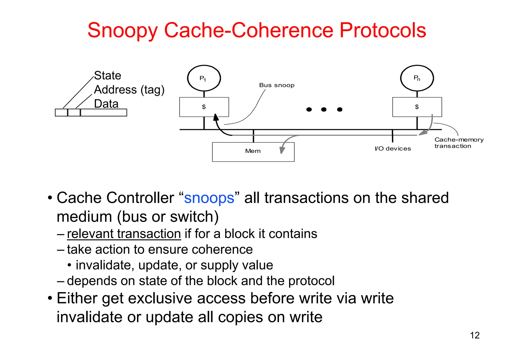 12
Snoopy Cache-Coherence Protocols
• Cache Controller “snoops” all transactions on the shared
medium (bus or switch)
– relevant transaction if for a block it contains
– take action to ensure coherence
• invalidate, update, or supply value
– depends on state of the block and the protocol
• Either get exclusive access before write via write
invalidate or update all copies on write
State
Address (tag)
Data
I/O devices
Mem
P1
$
Bus snoop
$
P
n
Cache-memory
transaction
 