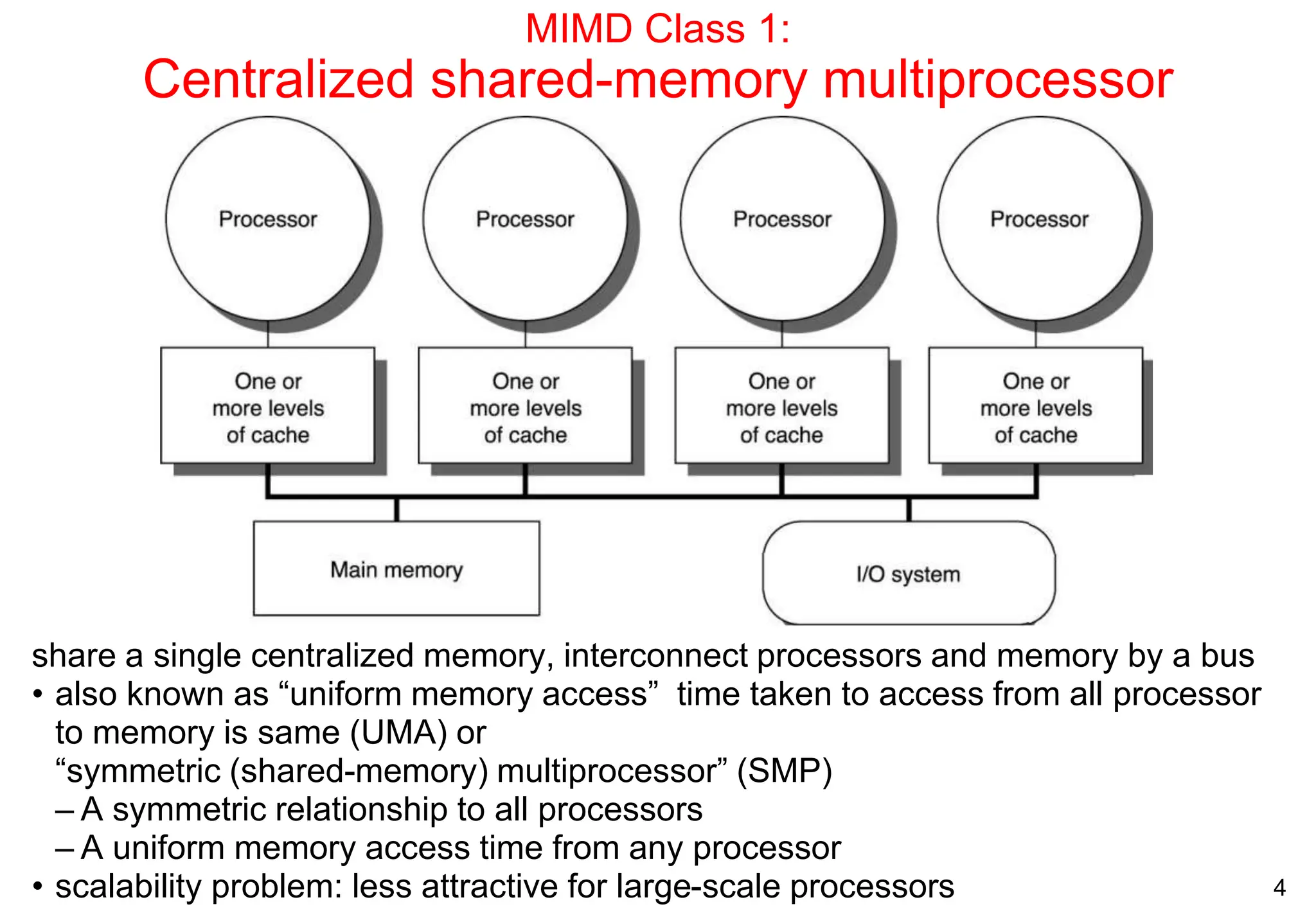 4
MIMD Class 1:
Centralized shared-memory multiprocessor
share a single centralized memory, interconnect processors and memory by a bus
• also known as “uniform memory access” time taken to access from all processor
to memory is same (UMA) or
“symmetric (shared-memory) multiprocessor” (SMP)
– A symmetric relationship to all processors
– A uniform memory access time from any processor
• scalability problem: less attractive for large-scale processors
 