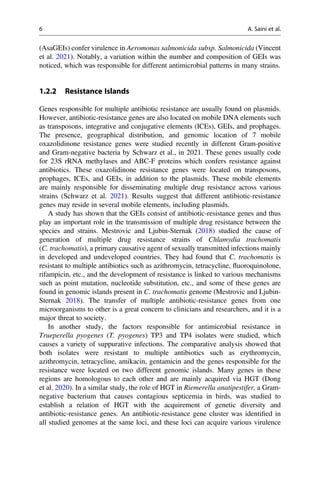 Microbial Genomic Islands In Adaptation And Pathogenicity Indra Mani | PDF