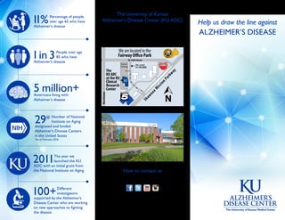 The University of Kansas
Alzheimer’s Disease Center (KU ADC)
Clinical Research Center | Fairway Office Park
4350 Shawnee Mission Parkway
Fairway, KS 66205
Help us draw the line against
Alzheimer’s Disease
RoeAvenue
The
KU ADC
at the KU
Clinical
Research
Center
How to contact us
913-588-0555
kuamp@kumc.edu | KUAlzheimer.org
KU Alzheimer’s Disease Center
The people of Johnson County, Kansas support space
for the KU ADC through the Johnson County
Education Research Triangle initiative.
Number of National
Institute on Aging
designated and funded
Alzheimer’s Disease Centers
in the United States
*As of February 2016
29*
Different
investigators
supported by the Alzheimer’s
Disease Center who are working
on new approaches to fighting
the disease
100+
Percentage of people
over age 65 who have
Alzheimer’s disease
11%
People over age
85 who have
Alzheimer’s disease
1in 3
Americans living with
Alzheimer’s disease
5 million+
The year we
launched the KU
ADC with an initial grant from
the National Institute on Aging
2011
 