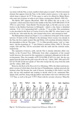 Astronomy Of Ancient Egypt A Cultural Perspective Juan Antonio Belmonte ...
