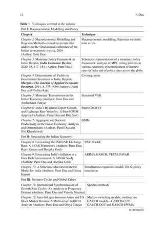 Macroeconometric Methods Applications To The Indian Economy Pami Dua | PDF