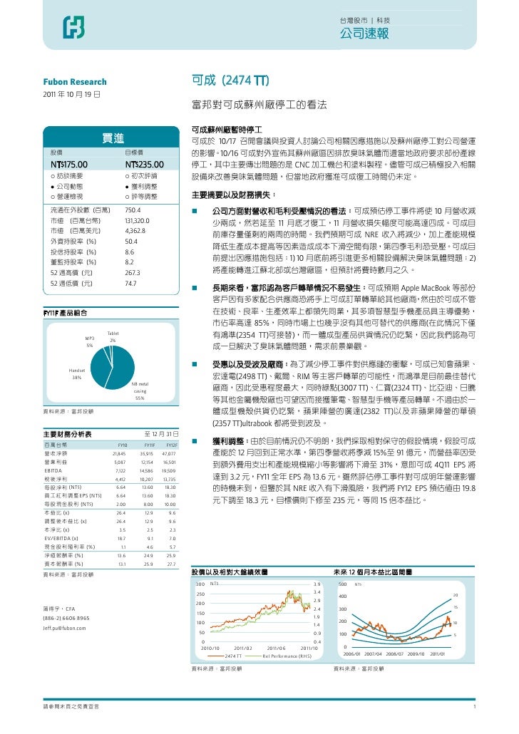2474 可成富邦