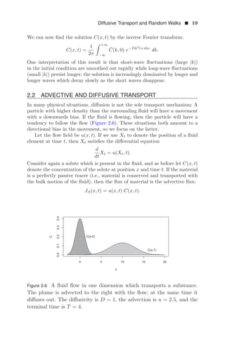 Diffusive Transport and Random Walks  19
We can now ﬁnd the solution C(x, t) by the inverse Fourier transform:
C(x, t) =
1
2π
 +∞
−∞
C̃(k, 0) e−Dk2
t+ikx
dk.
One interpretation of this result is that short-wave ﬂuctuations (large |k|)
in the initial condition are smoothed out rapidly while long-wave ﬂuctuations
(small |k|) persist longer; the solution is increasingly dominated by longer and
longer waves which decay slowly as the short waves disappear.
2.2 ADVECTIVE AND DIFFUSIVE TRANSPORT
In many physical situations, diﬀusion is not the sole transport mechanism: A
particle with higher density than the surrounding ﬂuid will have a movement
with a downwards bias. If the ﬂuid is ﬂowing, then the particle will have a
tendency to follow the ﬂow (Figure 2.6). These situations both amount to a
directional bias in the movement, so we focus on the latter.
Let the ﬂow ﬁeld be u(x, t). If we use Xt to denote the position of a ﬂuid
element at time t, then Xt satisﬁes the diﬀerential equation
d
dt
Xt = u(Xt, t).
Consider again a solute which is present in the ﬂuid, and as before let C(x, t)
denote the concentration of the solute at position x and time t. If the material
is a perfectly passive tracer (i.e., material is conserved and transported with
the bulk motion of the ﬂuid), then the ﬂux of material is the advective ﬂux:
JA(x, t) = u(x, t) C(x, t).
    





[

 [
 [7
Figure 2.6 A ﬂuid ﬂow in one dimension which transports a substance.
The plume is advected to the right with the ﬂow; at the same time it
diﬀuses out. The diﬀusivity is D = 1, the advection is u = 2.5, and the
terminal time is T = 4.
 