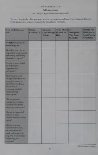 ©
WORKSHEET 1.1
Self-Assessment
Am IReady to Begin the Dissertation Proposal?
For each item in the table, rate your level of preparation, and note how you could become
better prepared to begin working on the dissertation proposal.
(Continued on next page)
 