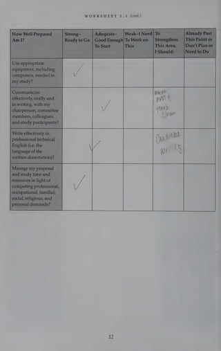 WORKSHEET 1.1 (cont.)
 