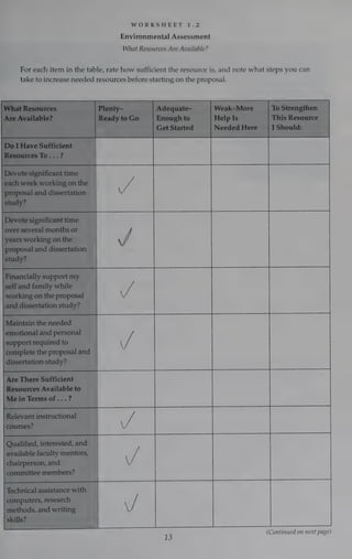 WORKSHEET 21.2
Environmental Assessment
What Resources Are Available?
For each item in the table, rate how sufficient the resource is, and note what steps you can
take to increase needed resources before starting on the proposal.
Bik
Ribs
ane (Continued on next page)
13
 