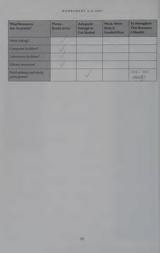 WORKSHEET 1.2 (cont.)
14
 