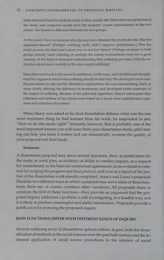 22 CONCEPTS FUNDAMENTAL TO PROPOSAL WRITING
same instructor had the students study as they usually did. Dana then ran apilot test of
her study and compared results from the students’ course examinations in the two
classes. She found no difference between the two groups.
At this point, Dana reexamined why she may have obtained the results she did. Was her
argument flawed? (Perhaps outlining really didn’t improve performance.) Was the
study process she had used a poor way to test her claims? (Perhaps students in both
groups already used outlining, or perhaps the course examinations were not a good
measure of the kind of increased understanding that outlining provides.) Did the in-
structor attend more carefully to the class taught outlining? .
Dana then went back to the research and theory on the topic, and clarified and strength-
ened her argument about what outlining should do and why. She developed more care-
ful procedures to rule out the alternative explanations she was encountering (such as
more clearly defining the difference in treatments) and developed better measures of
the impact of outlining. Because of her pilot test experience, Dana’s subsequent data
collection and defense of her claims were based on a much more sophisticated argu-
ment and collection of evidence.
When Harry was asked at his final dissertation defense what was the one
most important thing he had learned from his work, he responded in jest,
“How to do this study right!” Seriously, however, that is probably one of the
most important lessons you will learn from your dissertation study; pilot test-
ing can help you learn it sooner and can dramatically increase the quality of
your proposal and final study.
Summary
A dissertation proposal may serve several functions, then: as justification for
the study, as work plan, as evidence of ability to conduct inquiry, as a request
for commitment, as the basis for contractual agreements, as an evaluative crite-
rion for judging the progress and final product, and even as a report of the por-
tion of the dissertation work already completed. Anna’s and Laura’s proposals
illustrate two different ways in which a proposal may serve some of these func-
tions; there are, of course, countless other variations. All proposals share in
common the first of these functions—they provide an argument that the pro-
posed inquiry addresses a problem worth investigating, in a feasible way, and
it is likely to produce meaningful and useful information. Proposals provide a
justification for pursuing the proposed inquiry.
HOW FUNCTIONS DIFFER WITH DIFFERENT KINDS OF INQUIRY
An ever widening array of dissertation options reflects, in part, both the diver-
sification of methods in the social sciences over the past half-century and the in-
creased application of social science procedures to the solution of social
 