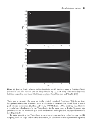 Ultracold Atoms In Optical Lattices Simulating Quantum Manybody Systems ...