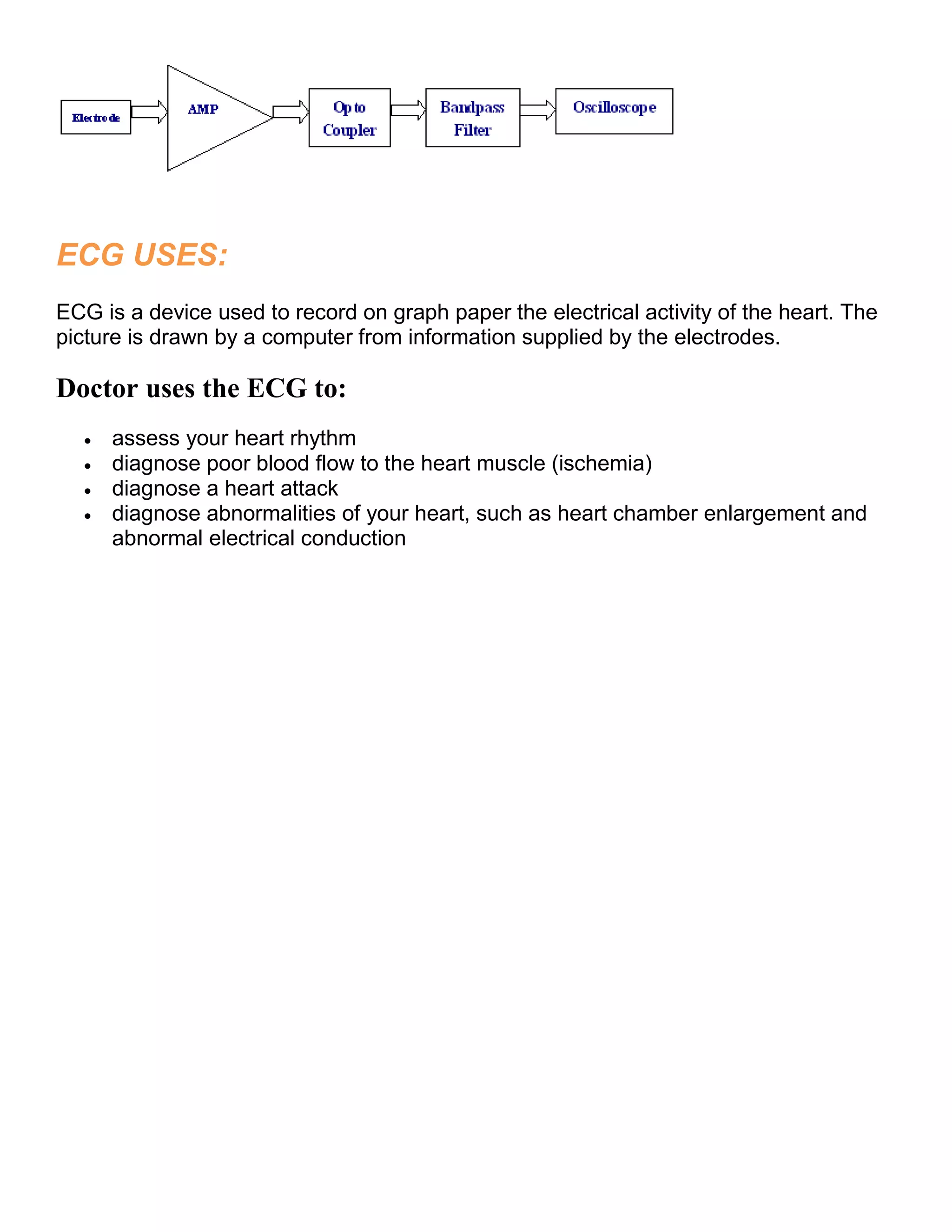 ECG USES:
ECG is a device used to record on graph paper the electrical activity of the heart. The
picture is drawn by a computer from information supplied by the electrodes.
Doctor uses the ECG to:
 assess your heart rhythm
 diagnose poor blood flow to the heart muscle (ischemia)
 diagnose a heart attack
 diagnose abnormalities of your heart, such as heart chamber enlargement and
abnormal electrical conduction
 