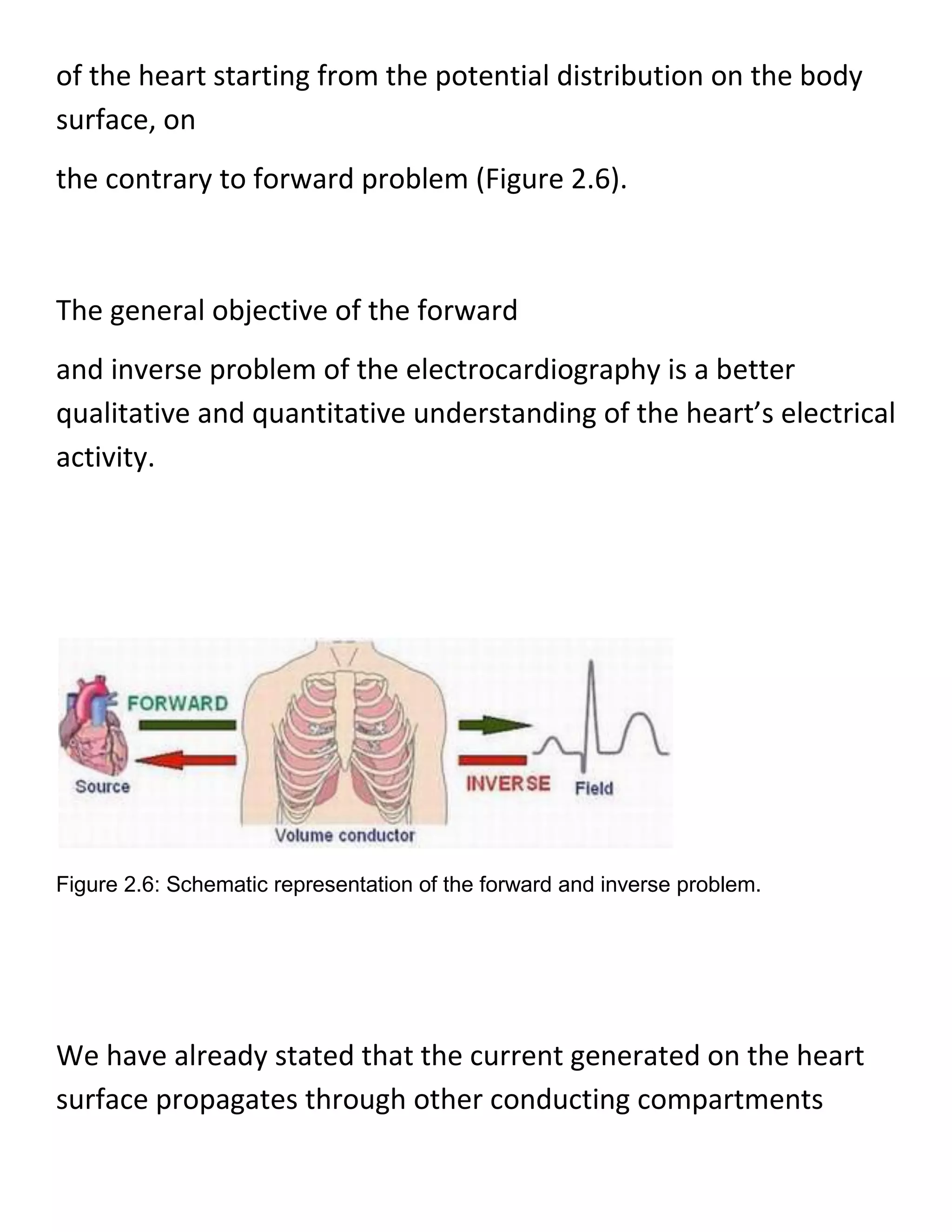 of the heart starting from the potential distribution on the body
surface, on
the contrary to forward problem (Figure 2.6).
The general objective of the forward
and inverse problem of the electrocardiography is a better
qualitative and quantitative understanding of the heart’s electrical
activity.
Figure 2.6: Schematic representation of the forward and inverse problem.
We have already stated that the current generated on the heart
surface propagates through other conducting compartments
 