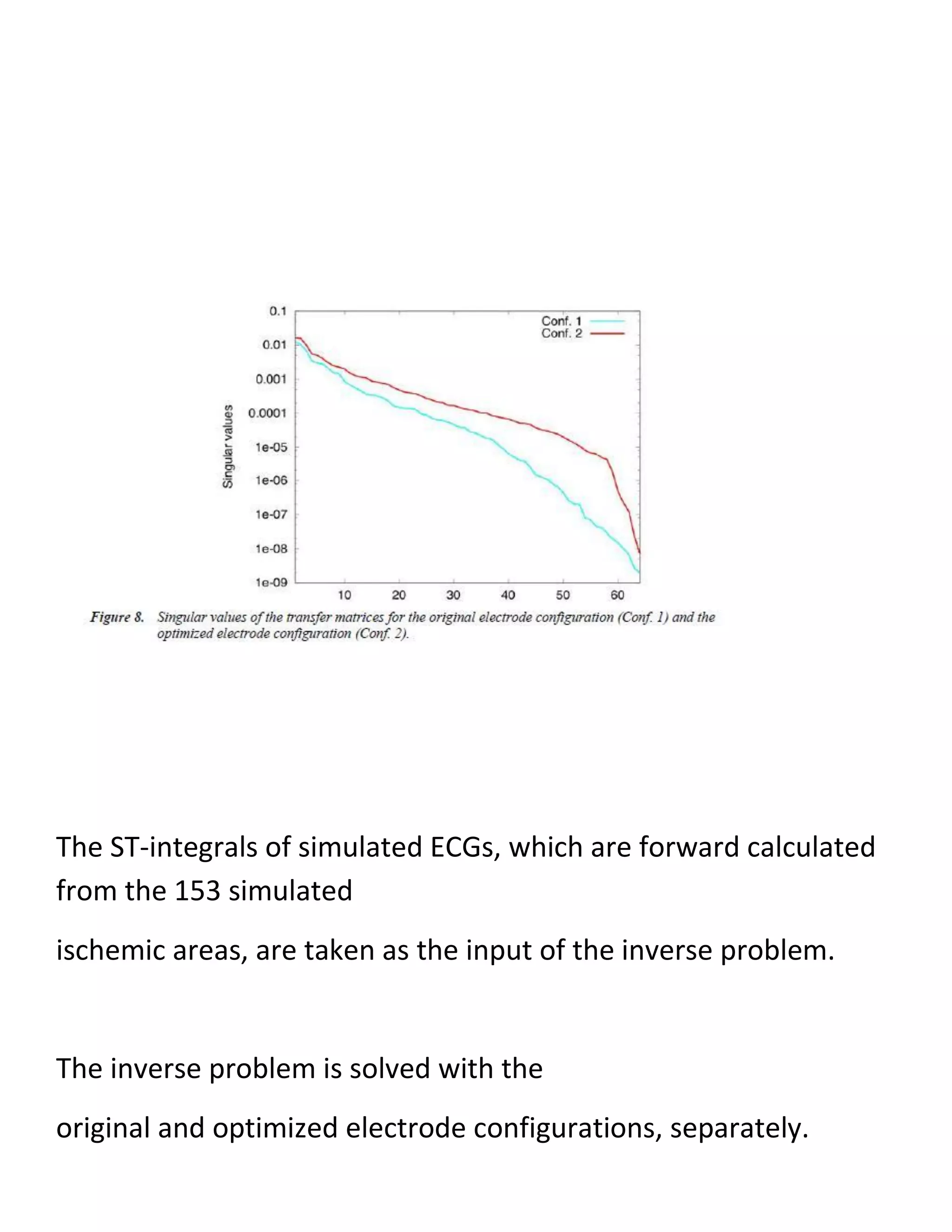 The ST-integrals of simulated ECGs, which are forward calculated
from the 153 simulated
ischemic areas, are taken as the input of the inverse problem.
The inverse problem is solved with the
original and optimized electrode configurations, separately.
 