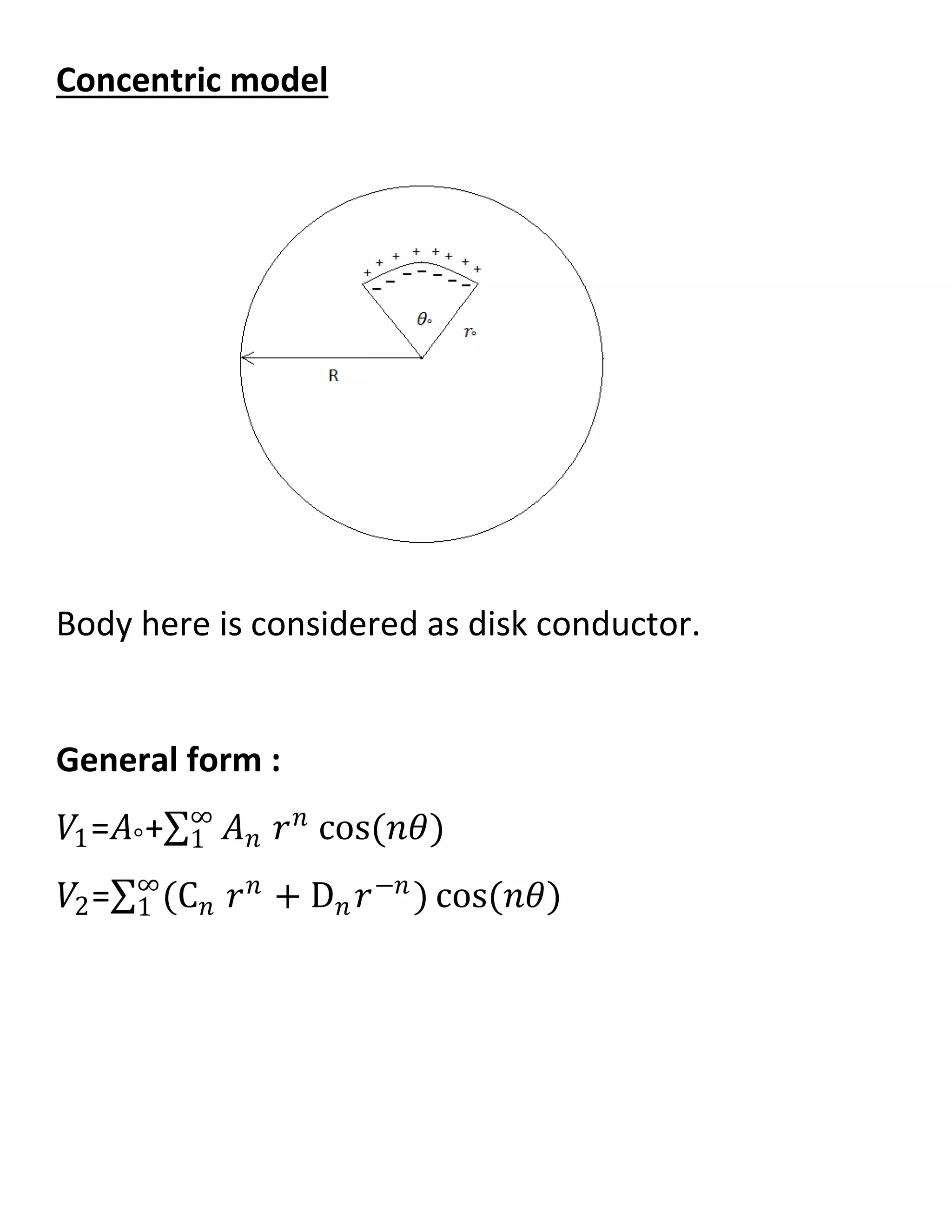 Concentric model
Body here is considered as disk conductor.
General form :
𝑉1=𝐴°+ 𝐴 𝑛 𝑟 𝑛 cos(𝑛𝜃)∞
1
𝑉2= (C 𝑛 𝑟 𝑛 + D 𝑛 𝑟−𝑛) cos(𝑛𝜃)∞
1
 