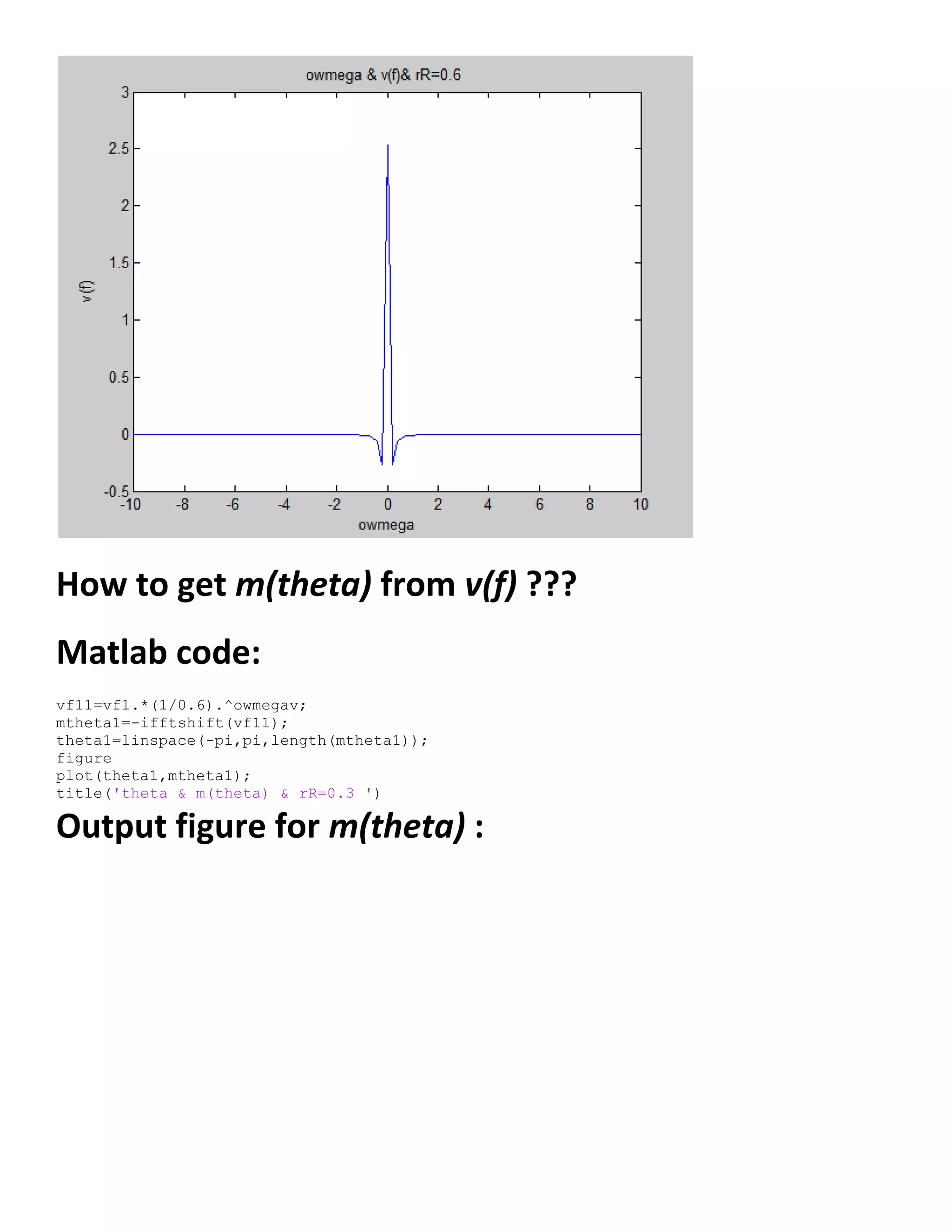 How to get m(theta) from v(f) ???
Matlab code:
vf11=vf1.*(1/0.6).^owmegav;
mtheta1=-ifftshift(vf11);
theta1=linspace(-pi,pi,length(mtheta1));
figure
plot(theta1,mtheta1);
title('theta & m(theta) & rR=0.3 ')
Output figure for m(theta) :
 