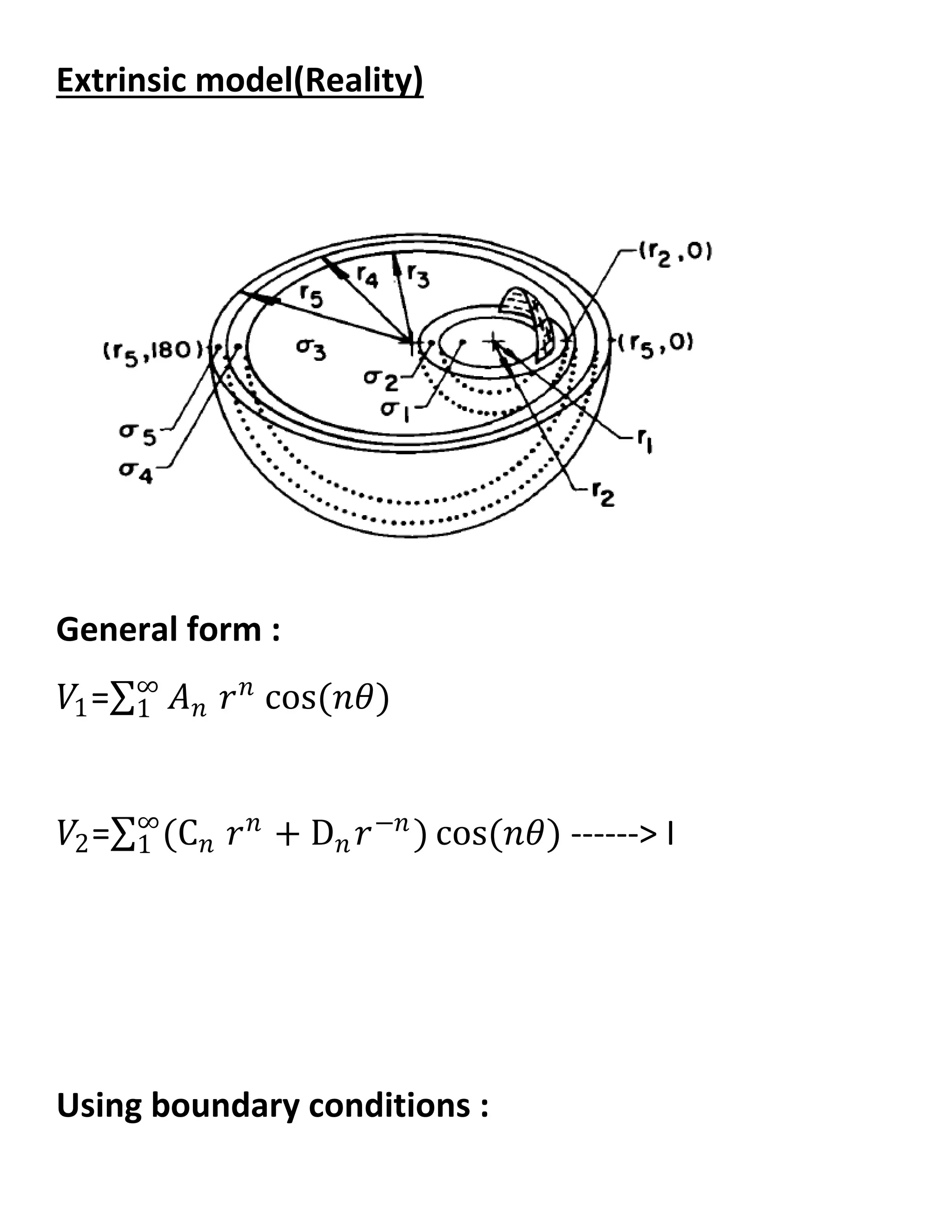 Extrinsic model(Reality)
General form :
𝑉1= 𝐴 𝑛 𝑟 𝑛
cos(𝑛𝜃)∞
1
𝑉2= (C 𝑛 𝑟 𝑛 + D 𝑛 𝑟−𝑛) cos(𝑛𝜃)∞
1 ------> I
Using boundary conditions :
 