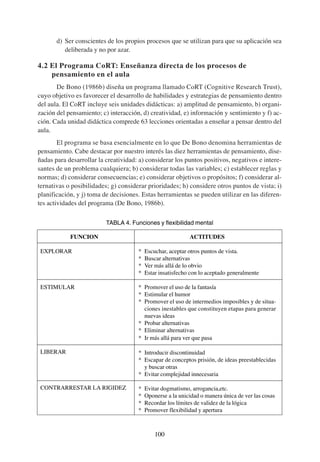 d) Ser conscientes de los propios procesos que se utilizan para que su aplicación sea
          deliberada y no por azar.

4.2 El Programa CoRT: Enseñanza directa de los procesos de
    pensamiento en el aula
       De Bono (1986b) diseña un programa llamado CoRT (Cognitive Research Trust),
cuyo objetivo es favorecer el desarrollo de habilidades y estrategias de pensamiento dentro
del aula. El CoRT incluye seis unidades didácticas: a) amplitud de pensamiento, b) organi-
zación del pensamiento; c) interacción, d) creatividad, e) información y sentimiento y f) ac-
ción. Cada unidad didáctica comprede 63 lecciones orientadas a enseñar a pensar dentro del
aula.
        El programa se basa esencialmente en lo que De Bono denomina herramientas de
pensamiento. Cabe destacar por nuestro interés las diez herramientas de pensamiento, dise-
ñadas para desarrollar la creatividad: a) considerar los puntos positivos, negativos e intere-
santes de un problema cualquiera; b) considerar todas las variables; c) establecer reglas y
normas; d) considerar consecuencias; e) considerar objetivos o propósitos; f) considerar al-
ternativas o posibilidades; g) considerar prioridades; h) considere otros puntos de vista; i)
planificación, y j) toma de decisiones. Estas herramientas se pueden utilizar en las diferen-
tes actividades del programa (De Bono, 1986b).

                          TABLA 4. Funciones y flexibilidad mental

            FUNCION                                         ACTITUDES

 EXPLORAR                             *   Escuchar, aceptar otros puntos de vista.
                                      *   Buscar alternativas
                                      *   Ver más allá de lo obvio
                                      *   Estar insatisfecho con lo aceptado generalmente

 ESTIMULAR                            * Promover el uso de la fantasía
                                      * Estimular el humor
                                      * Promover el uso de intermedios imposibles y de situa-
                                        ciones inestables que constituyen etapas para generar
                                        nuevas ideas
                                      * Probar alternativas
                                      * Eliminar alternativas
                                      * Ir más allá para ver que pasa

 LIBERAR                              * Introducir discontinuidad
                                      * Escapar de conceptos prisión, de ideas preestablecidas
                                        y buscar otras
                                      * Evitar complejidad innecesaria

 CONTRARRESTAR LA RIGIDEZ             *   Evitar dogmatismo, arrogancia,etc.
                                      *   Oponerse a la unicidad o manera única de ver las cosas
                                      *   Recordar los límites de validez de la lógica
                                      *   Promover flexibilidad y apertura



                                              100
 