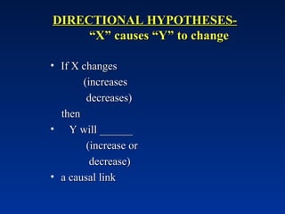 DIRECTIONAL HYPOTHESES-
DIRECTIONAL HYPOTHESES-
“X” causes “Y” to change
“X” causes “Y” to change
• If X changes
If X changes
(increases
(increases
decreases)
decreases)
then
then
• Y will ______
Y will ______
(increase or
(increase or
decrease)
decrease)
• a causal link
a causal link
 