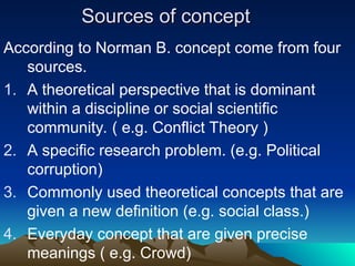 Sources of concept
Sources of concept
According to Norman B. concept come from four
sources.
1. A theoretical perspective that is dominant
within a discipline or social scientific
community. ( e.g. Conflict Theory )
2. A specific research problem. (e.g. Political
corruption)
3. Commonly used theoretical concepts that are
given a new definition (e.g. social class.)
4. Everyday concept that are given precise
meanings ( e.g. Crowd)
 