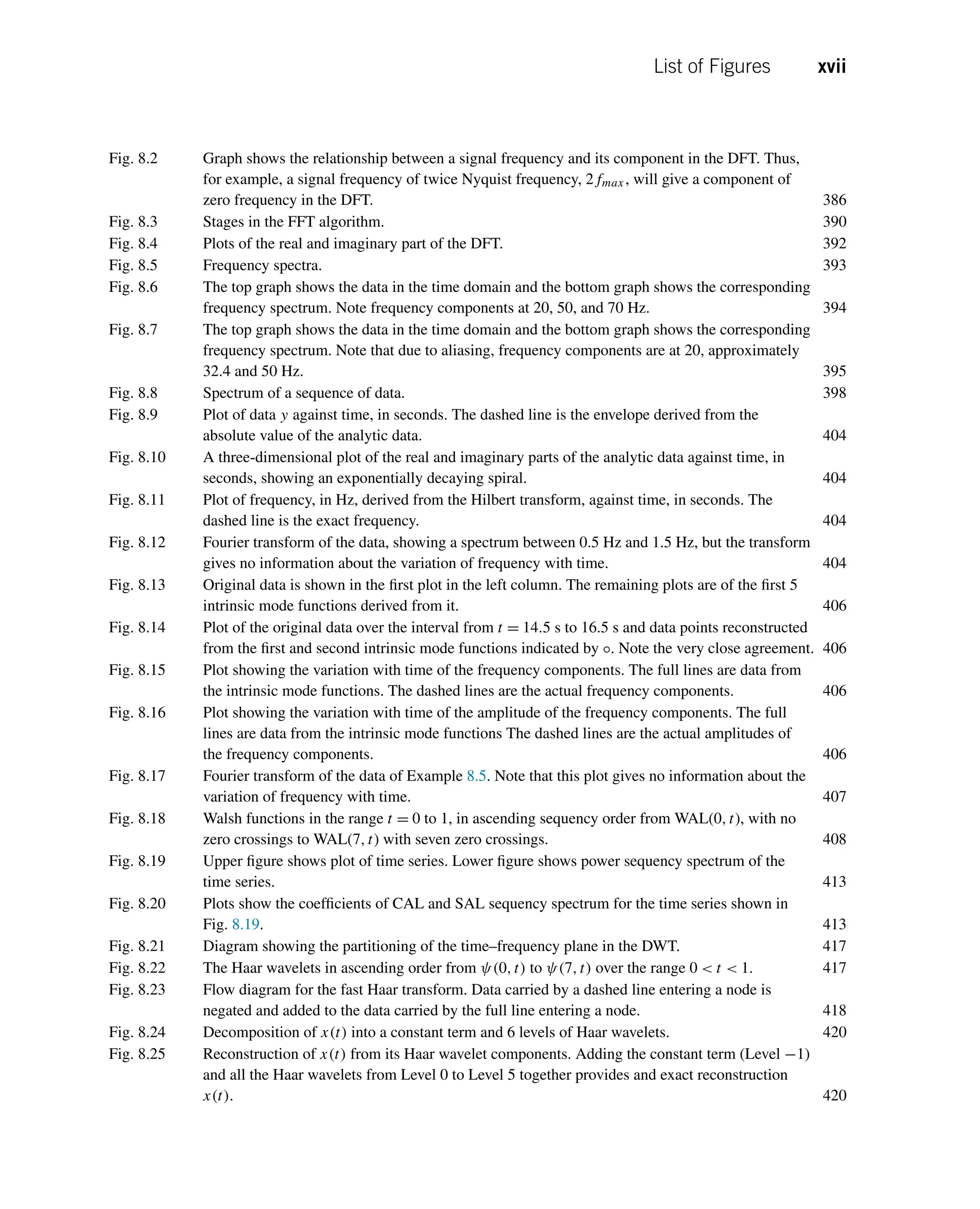 List of Figures xvii
Fig. 8.2 Graph shows the relationship between a signal frequency and its component in the DFT. Thus,
for example, a signal frequency of twice Nyquist frequency, 2fmax, will give a component of
zero frequency in the DFT. 386
Fig. 8.3 Stages in the FFT algorithm. 390
Fig. 8.4 Plots of the real and imaginary part of the DFT. 392
Fig. 8.5 Frequency spectra. 393
Fig. 8.6 The top graph shows the data in the time domain and the bottom graph shows the corresponding
frequency spectrum. Note frequency components at 20, 50, and 70 Hz. 394
Fig. 8.7 The top graph shows the data in the time domain and the bottom graph shows the corresponding
frequency spectrum. Note that due to aliasing, frequency components are at 20, approximately
32.4 and 50 Hz. 395
Fig. 8.8 Spectrum of a sequence of data. 398
Fig. 8.9 Plot of data y against time, in seconds. The dashed line is the envelope derived from the
absolute value of the analytic data. 404
Fig. 8.10 A three-dimensional plot of the real and imaginary parts of the analytic data against time, in
seconds, showing an exponentially decaying spiral. 404
Fig. 8.11 Plot of frequency, in Hz, derived from the Hilbert transform, against time, in seconds. The
dashed line is the exact frequency. 404
Fig. 8.12 Fourier transform of the data, showing a spectrum between 0.5 Hz and 1.5 Hz, but the transform
gives no information about the variation of frequency with time. 404
Fig. 8.13 Original data is shown in the first plot in the left column. The remaining plots are of the first 5
intrinsic mode functions derived from it. 406
Fig. 8.14 Plot of the original data over the interval from t = 14.5 s to 16.5 s and data points reconstructed
from the first and second intrinsic mode functions indicated by ◦. Note the very close agreement. 406
Fig. 8.15 Plot showing the variation with time of the frequency components. The full lines are data from
the intrinsic mode functions. The dashed lines are the actual frequency components. 406
Fig. 8.16 Plot showing the variation with time of the amplitude of the frequency components. The full
lines are data from the intrinsic mode functions The dashed lines are the actual amplitudes of
the frequency components. 406
Fig. 8.17 Fourier transform of the data of Example 8.5. Note that this plot gives no information about the
variation of frequency with time. 407
Fig. 8.18 Walsh functions in the range t = 0 to 1, in ascending sequency order from WAL(0,t), with no
zero crossings to WAL(7,t) with seven zero crossings. 408
Fig. 8.19 Upper figure shows plot of time series. Lower figure shows power sequency spectrum of the
time series. 413
Fig. 8.20 Plots show the coefficients of CAL and SAL sequency spectrum for the time series shown in
Fig. 8.19. 413
Fig. 8.21 Diagram showing the partitioning of the time–frequency plane in the DWT. 417
Fig. 8.22 The Haar wavelets in ascending order from ψ(0,t) to ψ(7,t) over the range 0 < t < 1. 417
Fig. 8.23 Flow diagram for the fast Haar transform. Data carried by a dashed line entering a node is
negated and added to the data carried by the full line entering a node. 418
Fig. 8.24 Decomposition of x(t) into a constant term and 6 levels of Haar wavelets. 420
Fig. 8.25 Reconstruction of x(t) from its Haar wavelet components. Adding the constant term (Level −1)
and all the Haar wavelets from Level 0 to Level 5 together provides and exact reconstruction
x(t). 420
 