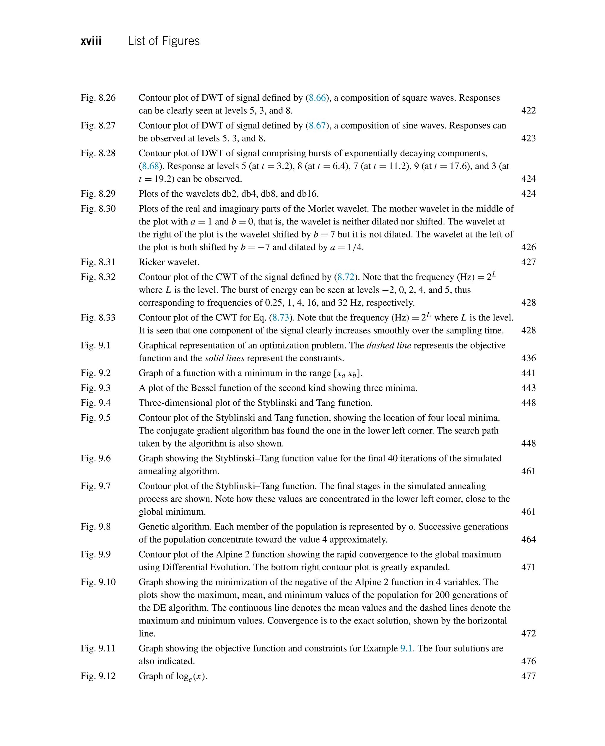 xviii List of Figures
Fig. 8.26 Contour plot of DWT of signal defined by (8.66), a composition of square waves. Responses
can be clearly seen at levels 5, 3, and 8. 422
Fig. 8.27 Contour plot of DWT of signal defined by (8.67), a composition of sine waves. Responses can
be observed at levels 5, 3, and 8. 423
Fig. 8.28 Contour plot of DWT of signal comprising bursts of exponentially decaying components,
(8.68). Response at levels 5 (at t = 3.2), 8 (at t = 6.4), 7 (at t = 11.2), 9 (at t = 17.6), and 3 (at
t = 19.2) can be observed. 424
Fig. 8.29 Plots of the wavelets db2, db4, db8, and db16. 424
Fig. 8.30 Plots of the real and imaginary parts of the Morlet wavelet. The mother wavelet in the middle of
the plot with a = 1 and b = 0, that is, the wavelet is neither dilated nor shifted. The wavelet at
the right of the plot is the wavelet shifted by b = 7 but it is not dilated. The wavelet at the left of
the plot is both shifted by b = −7 and dilated by a = 1/4. 426
Fig. 8.31 Ricker wavelet. 427
Fig. 8.32 Contour plot of the CWT of the signal defined by (8.72). Note that the frequency (Hz) = 2L
where L is the level. The burst of energy can be seen at levels −2, 0, 2, 4, and 5, thus
corresponding to frequencies of 0.25, 1, 4, 16, and 32 Hz, respectively. 428
Fig. 8.33 Contour plot of the CWT for Eq. (8.73). Note that the frequency (Hz) = 2L where L is the level.
It is seen that one component of the signal clearly increases smoothly over the sampling time. 428
Fig. 9.1 Graphical representation of an optimization problem. The dashed line represents the objective
function and the solid lines represent the constraints. 436
Fig. 9.2 Graph of a function with a minimum in the range [xa xb]. 441
Fig. 9.3 A plot of the Bessel function of the second kind showing three minima. 443
Fig. 9.4 Three-dimensional plot of the Styblinski and Tang function. 448
Fig. 9.5 Contour plot of the Styblinski and Tang function, showing the location of four local minima.
The conjugate gradient algorithm has found the one in the lower left corner. The search path
taken by the algorithm is also shown. 448
Fig. 9.6 Graph showing the Styblinski–Tang function value for the final 40 iterations of the simulated
annealing algorithm. 461
Fig. 9.7 Contour plot of the Styblinski–Tang function. The final stages in the simulated annealing
process are shown. Note how these values are concentrated in the lower left corner, close to the
global minimum. 461
Fig. 9.8 Genetic algorithm. Each member of the population is represented by o. Successive generations
of the population concentrate toward the value 4 approximately. 464
Fig. 9.9 Contour plot of the Alpine 2 function showing the rapid convergence to the global maximum
using Differential Evolution. The bottom right contour plot is greatly expanded. 471
Fig. 9.10 Graph showing the minimization of the negative of the Alpine 2 function in 4 variables. The
plots show the maximum, mean, and minimum values of the population for 200 generations of
the DE algorithm. The continuous line denotes the mean values and the dashed lines denote the
maximum and minimum values. Convergence is to the exact solution, shown by the horizontal
line. 472
Fig. 9.11 Graph showing the objective function and constraints for Example 9.1. The four solutions are
also indicated. 476
Fig. 9.12 Graph of loge(x). 477
 