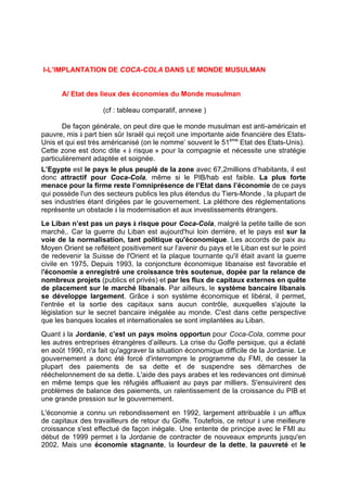 I-L’IMPLANTATION DE COCA-COLA DANS LE MONDE MUSULMAN
A/ Etat des lieux des économies du Monde musulman
(cf : tableau comparatif, annexe )
De façon générale, on peut dire que le monde musulman est anti-américain et
pauvre, mis à part bien sûr Israël qui reçoit une importante aide financière des Etats-
Unis et qui est très américanisé (on le nomme’ souvent le 51ème
Etat des Etats-Unis).
Cette zone est donc dite « à risque » pour la compagnie et nécessite une stratégie
particulièrement adaptée et soignée.
L’Egypte est le pays le plus peuplé de la zone avec 67,2millions d’habitants, il est
donc attractif pour Coca-Cola, même si le PIB/hab est faible. La plus forte
menace pour la firme reste l’omniprésence de l’Etat dans l’économie de ce pays
qui possède l'un des secteurs publics les plus étendus du Tiers-Monde , la plupart de
ses industries étant dirigées par le gouvernement. La pléthore des réglementations
représente un obstacle à la modernisation et aux investissements étrangers.
Le Liban n’est pas un pays à risque pour Coca-Cola, malgré la petite taille de son
marché,. Car la guerre du Liban est aujourd'hui loin derrière, et le pays est sur la
voie de la normalisation, tant politique qu'économique. Les accords de paix au
Moyen Orient se reflètent positivement sur l'avenir du pays et le Liban est sur le point
de redevenir la Suisse de l'Orient et la plaque tournante qu'il était avant la guerre
civile en 1975. Depuis 1993, la conjoncture économique libanaise est favorable et
l'économie a enregistré une croissance très soutenue, dopée par la relance de
nombreux projets (publics et privés) et par les flux de capitaux externes en quête
de placement sur le marché libanais. Par ailleurs, le système bancaire libanais
se développe largement. Grâce à son système économique et libéral, il permet,
l'entrée et la sortie des capitaux sans aucun contrôle, auxquelles s'ajoute la
législation sur le secret bancaire inégalée au monde. C'est dans cette perspective
que les banques locales et internationales se sont implantées au Liban.
Quant à la Jordanie, c’est un pays moins opportun pour Coca-Cola, comme pour
les autres entreprises étrangères d’ailleurs. La crise du Golfe persique, qui a éclaté
en août 1990, n'a fait qu'aggraver la situation économique difficile de la Jordanie. Le
gouvernement a donc été forcé d'interrompre le programme du FMI, de cesser la
plupart des paiements de sa dette et de suspendre ses démarches de
rééchelonnement de sa dette. L'aide des pays arabes et les redevances ont diminué
en même temps que les réfugiés affluaient au pays par milliers. S'ensuivirent des
problèmes de balance des paiements, un ralentissement de la croissance du PIB et
une grande pression sur le gouvernement.
L'économie a connu un rebondissement en 1992, largement attribuable à un afflux
de capitaux des travailleurs de retour du Golfe. Toutefois, ce retour à une meilleure
croissance s'est effectué de façon inégale. Une entente de principe avec le FMI au
début de 1999 permet à la Jordanie de contracter de nouveaux emprunts jusqu'en
2002. Mais une économie stagnante, la lourdeur de la dette, la pauvreté et le
 