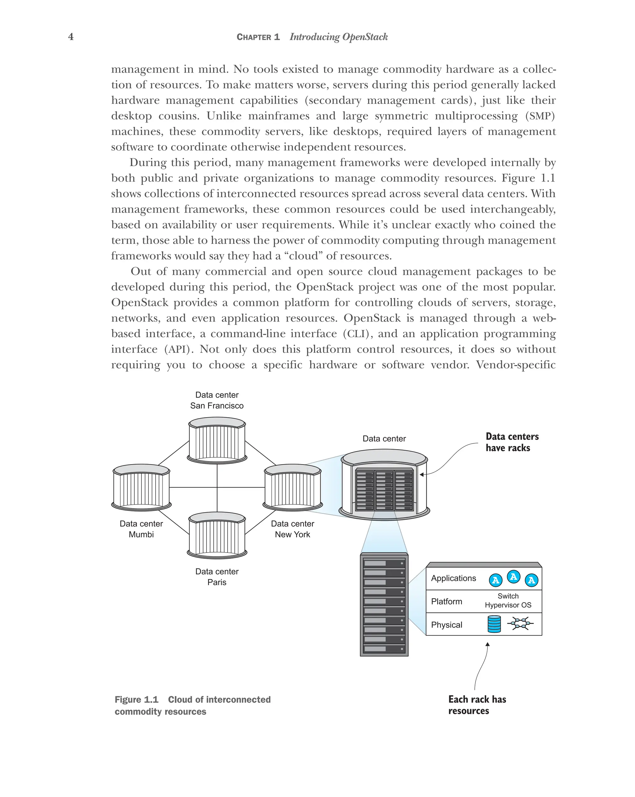 4 CHAPTER 1 Introducing OpenStack
management in mind. No tools existed to manage commodity hardware as a collec-
tion of resources. To make matters worse, servers during this period generally lacked
hardware management capabilities (secondary management cards), just like their
desktop cousins. Unlike mainframes and large symmetric multiprocessing (SMP)
machines, these commodity servers, like desktops, required layers of management
software to coordinate otherwise independent resources.
During this period, many management frameworks were developed internally by
both public and private organizations to manage commodity resources. Figure 1.1
shows collections of interconnected resources spread across several data centers. With
management frameworks, these common resources could be used interchangeably,
based on availability or user requirements. While it’s unclear exactly who coined the
term, those able to harness the power of commodity computing through management
frameworks would say they had a “cloud” of resources.
Out of many commercial and open source cloud management packages to be
developed during this period, the OpenStack project was one of the most popular.
OpenStack provides a common platform for controlling clouds of servers, storage,
networks, and even application resources. OpenStack is managed through a web-
based interface, a command-line interface (CLI), and an application programming
interface (API). Not only does this platform control resources, it does so without
requiring you to choose a specific hardware or software vendor. Vendor-specific
Data center
Mumbi
Data center
Paris
Data center
New York
Data center
San Francisco
Data center
Applications
Platform
Switch
Hypervisor OS
Physical
A A A
Data centers
have racks
Each rack has
resources
Figure 1.1 Cloud of interconnected
commodity resources
Licensed to tracy moore <nordick.an@gmail.com>
 