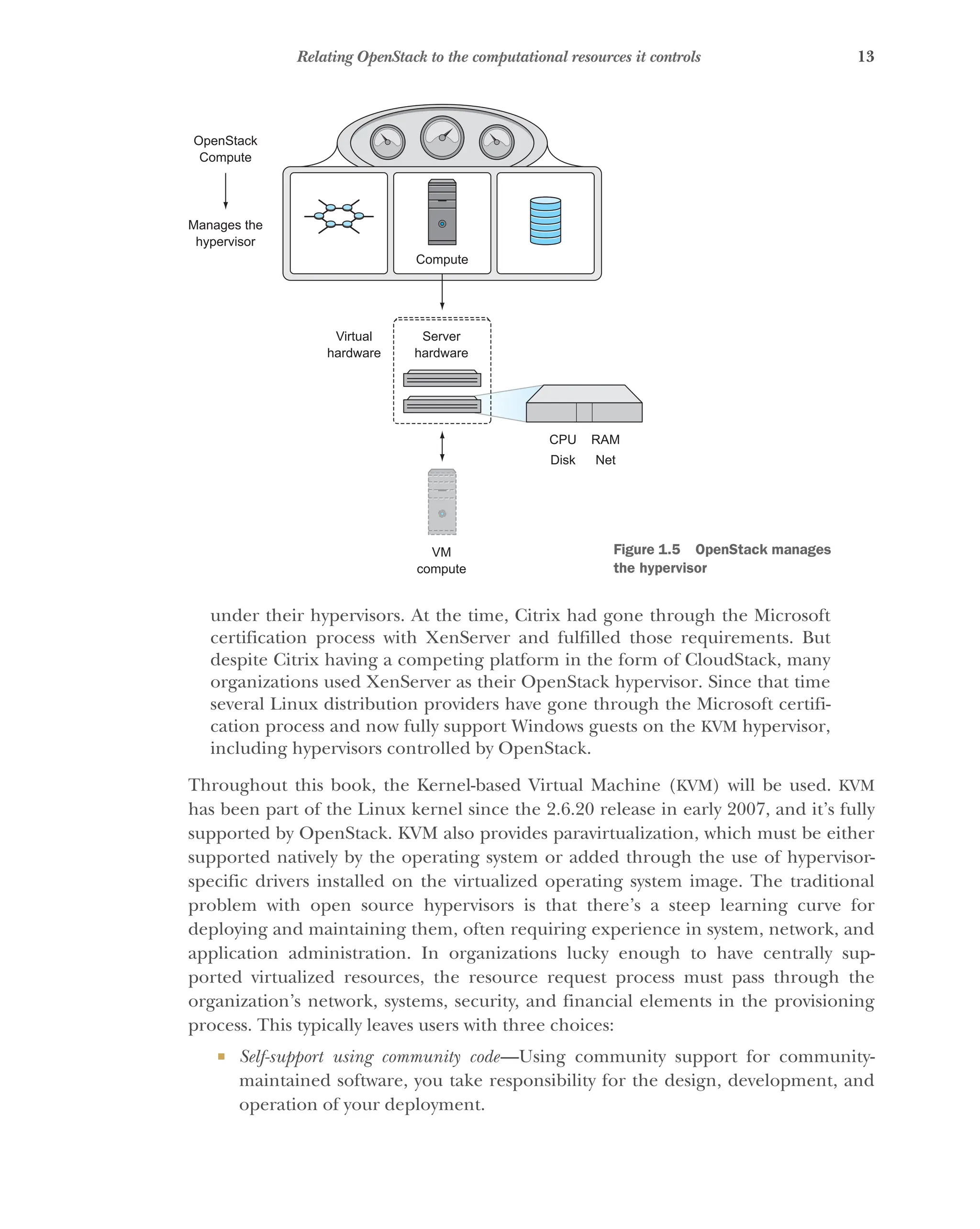 13
Relating OpenStack to the computational resources it controls
under their hypervisors. At the time, Citrix had gone through the Microsoft
certification process with XenServer and fulfilled those requirements. But
despite Citrix having a competing platform in the form of CloudStack, many
organizations used XenServer as their OpenStack hypervisor. Since that time
several Linux distribution providers have gone through the Microsoft certifi-
cation process and now fully support Windows guests on the KVM hypervisor,
including hypervisors controlled by OpenStack.
Throughout this book, the Kernel-based Virtual Machine (KVM) will be used. KVM
has been part of the Linux kernel since the 2.6.20 release in early 2007, and it’s fully
supported by OpenStack. KVM also provides paravirtualization, which must be either
supported natively by the operating system or added through the use of hypervisor-
specific drivers installed on the virtualized operating system image. The traditional
problem with open source hypervisors is that there’s a steep learning curve for
deploying and maintaining them, often requiring experience in system, network, and
application administration. In organizations lucky enough to have centrally sup-
ported virtualized resources, the resource request process must pass through the
organization’s network, systems, security, and financial elements in the provisioning
process. This typically leaves users with three choices:
 Self-support using community code—Using community support for community-
maintained software, you take responsibility for the design, development, and
operation of your deployment.
OpenStack
Compute
Manages the
hypervisor
Server
hardware
Virtual
hardware
Compute
VM
compute
CPU
Disk
RAM
Net
Figure 1.5 OpenStack manages
the hypervisor
Licensed to tracy moore <nordick.an@gmail.com>
 