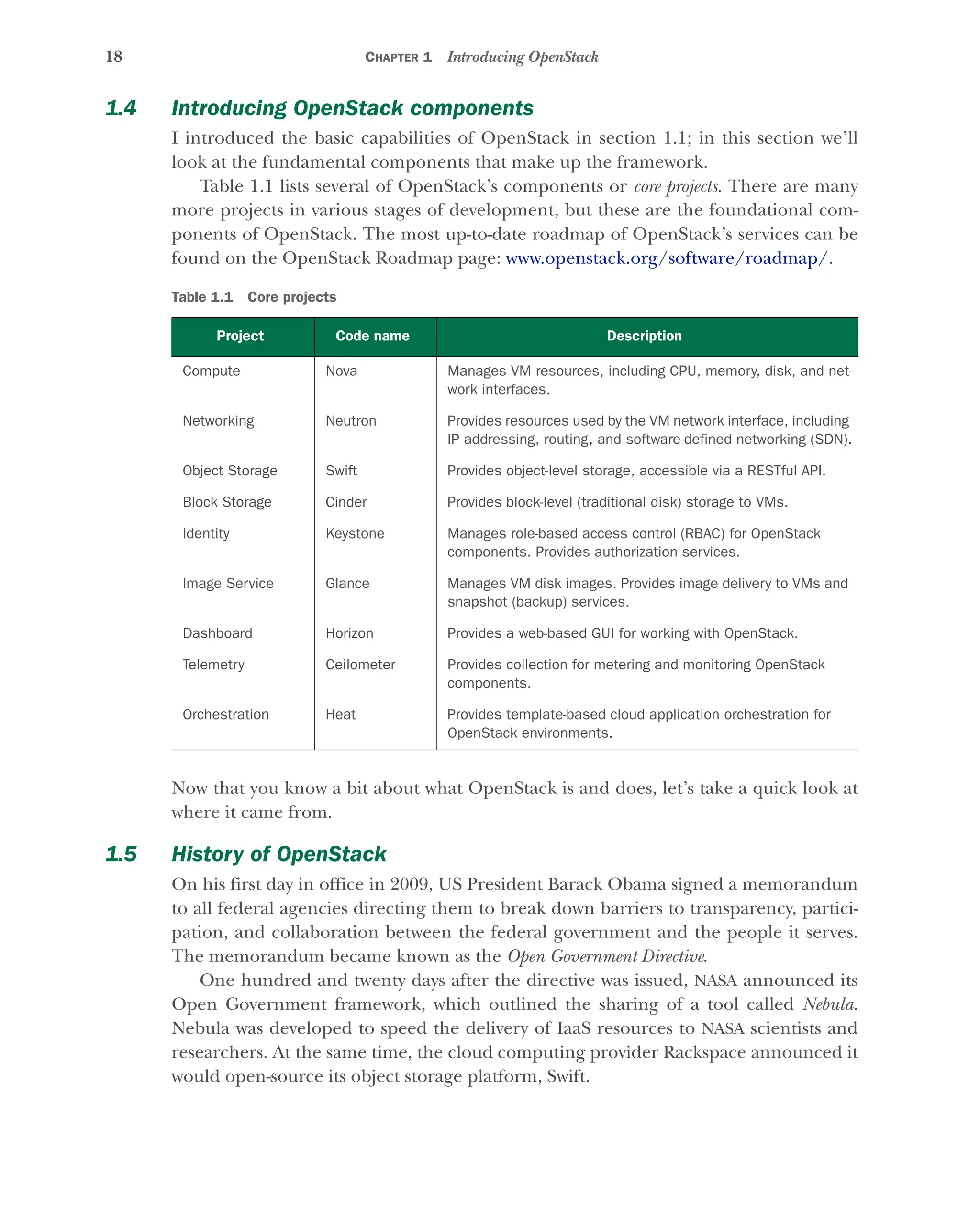 18 CHAPTER 1 Introducing OpenStack
1.4 Introducing OpenStack components
I introduced the basic capabilities of OpenStack in section 1.1; in this section we’ll
look at the fundamental components that make up the framework.
Table 1.1 lists several of OpenStack’s components or core projects. There are many
more projects in various stages of development, but these are the foundational com-
ponents of OpenStack. The most up-to-date roadmap of OpenStack’s services can be
found on the OpenStack Roadmap page: www.openstack.org/software/roadmap/.
Now that you know a bit about what OpenStack is and does, let’s take a quick look at
where it came from.
1.5 History of OpenStack
On his first day in office in 2009, US President Barack Obama signed a memorandum
to all federal agencies directing them to break down barriers to transparency, partici-
pation, and collaboration between the federal government and the people it serves.
The memorandum became known as the Open Government Directive.
One hundred and twenty days after the directive was issued, NASA announced its
Open Government framework, which outlined the sharing of a tool called Nebula.
Nebula was developed to speed the delivery of IaaS resources to NASA scientists and
researchers. At the same time, the cloud computing provider Rackspace announced it
would open-source its object storage platform, Swift.
Table 1.1 Core projects
Project Code name Description
Compute Nova Manages VM resources, including CPU, memory, disk, and net-
work interfaces.
Networking Neutron Provides resources used by the VM network interface, including
IP addressing, routing, and software-defined networking (SDN).
Object Storage Swift Provides object-level storage, accessible via a RESTful API.
Block Storage Cinder Provides block-level (traditional disk) storage to VMs.
Identity Keystone Manages role-based access control (RBAC) for OpenStack
components. Provides authorization services.
Image Service Glance Manages VM disk images. Provides image delivery to VMs and
snapshot (backup) services.
Dashboard Horizon Provides a web-based GUI for working with OpenStack.
Telemetry Ceilometer Provides collection for metering and monitoring OpenStack
components.
Orchestration Heat Provides template-based cloud application orchestration for
OpenStack environments.
Licensed to tracy moore <nordick.an@gmail.com>
 