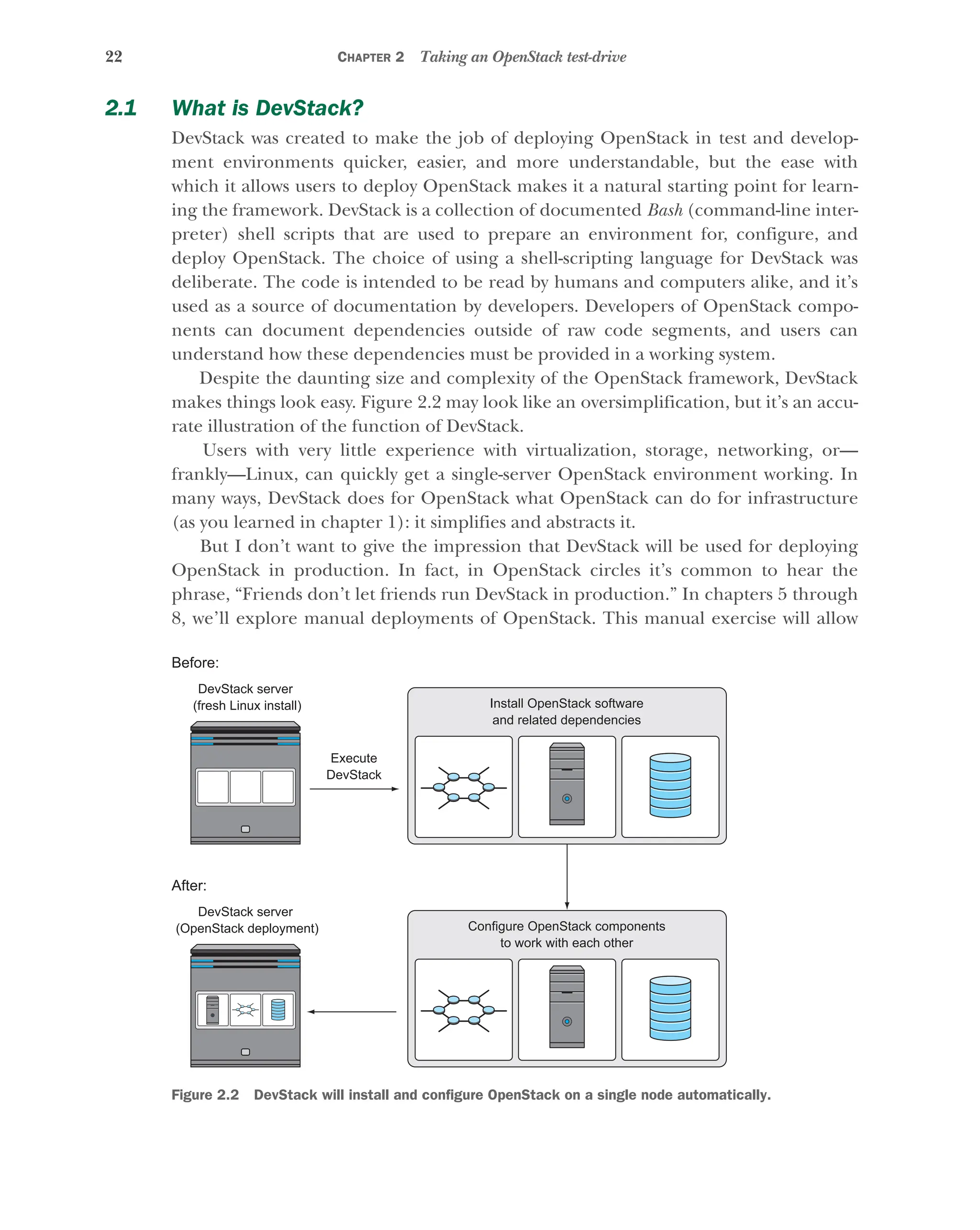 22 CHAPTER 2 Taking an OpenStack test-drive
2.1 What is DevStack?
DevStack was created to make the job of deploying OpenStack in test and develop-
ment environments quicker, easier, and more understandable, but the ease with
which it allows users to deploy OpenStack makes it a natural starting point for learn-
ing the framework. DevStack is a collection of documented Bash (command-line inter-
preter) shell scripts that are used to prepare an environment for, configure, and
deploy OpenStack. The choice of using a shell-scripting language for DevStack was
deliberate. The code is intended to be read by humans and computers alike, and it’s
used as a source of documentation by developers. Developers of OpenStack compo-
nents can document dependencies outside of raw code segments, and users can
understand how these dependencies must be provided in a working system.
Despite the daunting size and complexity of the OpenStack framework, DevStack
makes things look easy. Figure 2.2 may look like an oversimplification, but it’s an accu-
rate illustration of the function of DevStack.
Users with very little experience with virtualization, storage, networking, or—
frankly—Linux, can quickly get a single-server OpenStack environment working. In
many ways, DevStack does for OpenStack what OpenStack can do for infrastructure
(as you learned in chapter 1): it simplifies and abstracts it.
But I don’t want to give the impression that DevStack will be used for deploying
OpenStack in production. In fact, in OpenStack circles it’s common to hear the
phrase, “Friends don’t let friends run DevStack in production.” In chapters 5 through
8, we’ll explore manual deployments of OpenStack. This manual exercise will allow
DevStack server
(fresh Linux install)
Execute
DevStack
Before:
Install OpenStack software
and related dependencies
DevStack server
(OpenStack deployment)
After:
Configure OpenStack components
to work with each other
Figure 2.2 DevStack will install and configure OpenStack on a single node automatically.
Licensed to tracy moore <nordick.an@gmail.com>
 