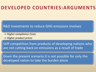 R&D investments to reduce GHG emissions involves
• Higher compliance Costs
• Higher product prices
Stiff competition from products of developing nations who
are not cutting back on emissions as a result of trade
Given the present scenario it is not possible for only the
developed nation to take the burden alone
 