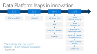 Data Platform Overview | PDF