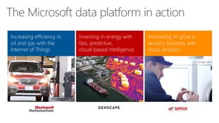 Data Platform Overview | PDF