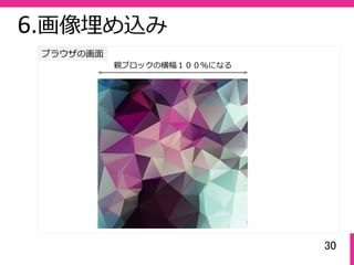 30
ブラウザの画⾯
6.画像埋め込み
親ブロックの横幅１００％になる
 