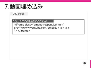 32
ブロック図
7.動画埋め込み
div .embed-responsive
<iframe class=“embed-responsive-item”
src=“//www.youtube.com/embed/ｘｘｘｘｘ
"></iframe>
 
