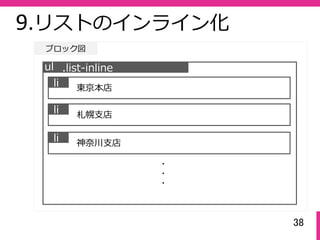 38
ブロック図
9.リストのインライン化
ul .list-inline
東京本店li
札幌⽀店li
神奈川⽀店li
・
・
・
 