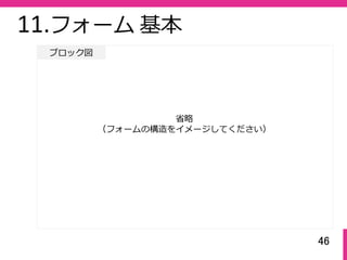 46
ブロック図
11.フォーム 基本
省略
（フォームの構造をイメージしてください）
 