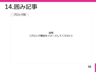56
ブロック図
14.囲み記事
省略
（ブロック構造をイメージしてください）
 