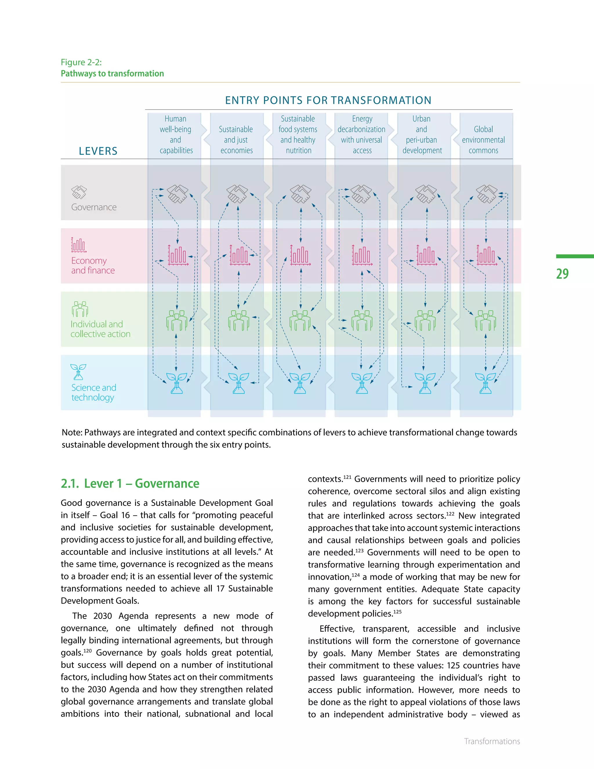 29
Transformations
Figure 2-2:
Pathways to transformation
LEVERS
ENTRY POINTS FOR TRANSFORMATION
Human
well-being
and
capabilities
Sustainable
and just
economies
Sustainable
food systems
and healthy
nutrition
Energy
decarbonization
with universal
access
Urban
and
peri-urban
development
Global
environmental
commons
Human
well-being
and
capabilities
Sustainable
and just
economies
Sustainable
food systems
and healthy
nutrition
Energy
decarbonization
with universal
access
Urban
and
peri-urban
development
Global
environmental
commons
Governance
Economy
and finance
Individual and
collective action
Science and
technology
2.1.	Lever 1 – Governance
Good governance is a Sustainable Development Goal
in itself – Goal 16 – that calls for “promoting peaceful
and inclusive societies for sustainable development,
providing access to justice for all, and building effective,
accountable and inclusive institutions at all levels.” At
the same time, governance is recognized as the means
to a broader end; it is an essential lever of the systemic
transformations needed to achieve all 17 Sustainable
Development Goals.
The 2030 Agenda represents a new mode of
governance, one ultimately defined not through
legally binding international agreements, but through
goals.120
Governance by goals holds great potential,
but success will depend on a number of institutional
factors, including how States act on their commitments
to the 2030 Agenda and how they strengthen related
global governance arrangements and translate global
ambitions into their national, subnational and local
contexts.121
Governments will need to prioritize policy
coherence, overcome sectoral silos and align existing
rules and regulations towards achieving the goals
that are interlinked across sectors.122
New integrated
approaches that take into account systemic interactions
and causal relationships between goals and policies
are needed.123
Governments will need to be open to
transformative learning through experimentation and
innovation,124
a mode of working that may be new for
many government entities. Adequate State capacity
is among the key factors for successful sustainable
development policies.125
Effective, transparent, accessible and inclusive
institutions will form the cornerstone of governance
by goals. Many Member States are demonstrating
their commitment to these values: 125 countries have
passed laws guaranteeing the individual’s right to
access public information. However, more needs to
be done as the right to appeal violations of those laws
to an independent administrative body – viewed as
Note: Pathways are integrated and context specific combinations of levers to achieve transformational change towards
sustainable development through the six entry points.
 