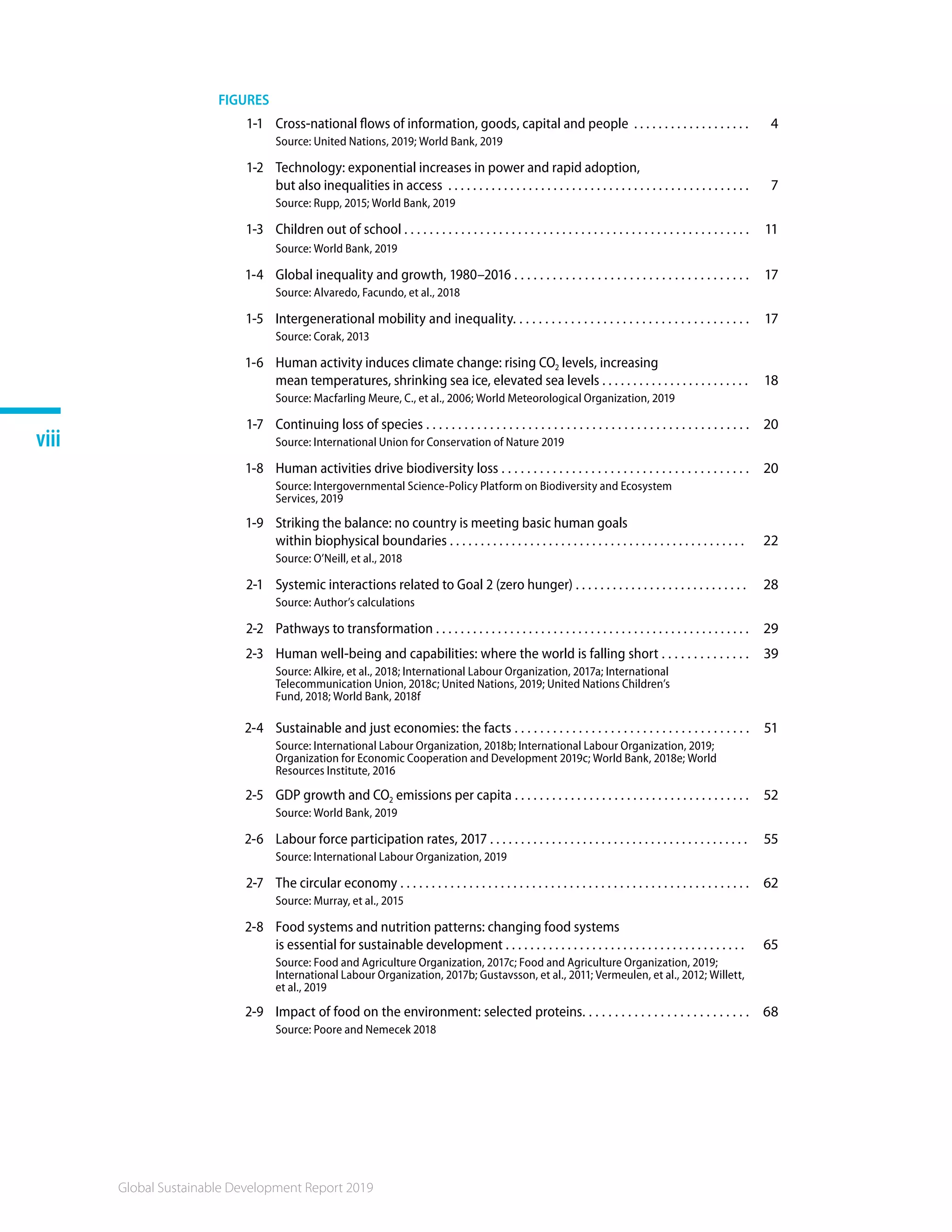 Global Sustainable Development Report 2019
viii
FIGURES
1-1 Cross-national flows of information, goods, capital and people . . . . . . . . . . . . . . . . . . . 4
Source: United Nations, 2019; World Bank, 2019
1-2 Technology: exponential increases in power and rapid adoption,
but also inequalities in access . . . . . . . . . . . . . . . . . . . . . . . . . . . . . . . . . . . . . . . . . . . . . . . . . 7
Source: Rupp, 2015; World Bank, 2019
1-3 Children out of school . . . . . . . . . . . . . . . . . . . . . . . . . . . . . . . . . . . . . . . . . . . . . . . . . . . . . . . 11
Source: World Bank, 2019
1-4 Global inequality and growth, 1980–2016 . . . . . . . . . . . . . . . . . . . . . . . . . . . . . . . . . . . . . 17
Source: Alvaredo, Facundo, et al., 2018
1-5 Intergenerational mobility and inequality. . . . . . . . . . . . . . . . . . . . . . . . . . . . . . . . . . . . . 17
Source: Corak, 2013
1-6 Human activity induces climate change: rising CO2 levels, increasing
mean temperatures, shrinking sea ice, elevated sea levels . . . . . . . . . . . . . . . . . . . . . . . . 18
Source: Macfarling Meure, C., et al., 2006; World Meteorological Organization, 2019
1-7 Continuing loss of species . . . . . . . . . . . . . . . . . . . . . . . . . . . . . . . . . . . . . . . . . . . . . . . . . . . 20
Source: International Union for Conservation of Nature 2019
1-8 Human activities drive biodiversity loss . . . . . . . . . . . . . . . . . . . . . . . . . . . . . . . . . . . . . . . 20
Source: Intergovernmental Science-Policy Platform on Biodiversity and Ecosystem
Services, 2019
1-9 Striking the balance: no country is meeting basic human goals
within biophysical boundaries . . . . . . . . . . . . . . . . . . . . . . . . . . . . . . . . . . . . . . . . . . . . . . . . 22
Source: O’Neill, et al., 2018
2-1 Systemic interactions related to Goal 2 (zero hunger) . . . . . . . . . . . . . . . . . . . . . . . . . . . . 28
Source: Author’s calculations
2-2 Pathways to transformation . . . . . . . . . . . . . . . . . . . . . . . . . . . . . . . . . . . . . . . . . . . . . . . . . . . 29
2-3 Human well-being and capabilities: where the world is falling short . . . . . . . . . . . . . . 39
Source: Alkire, et al., 2018; International Labour Organization, 2017a; International
Telecommunication Union, 2018c; United Nations, 2019; United Nations Children’s
Fund, 2018; World Bank, 2018f
2-4 Sustainable and just economies: the facts . . . . . . . . . . . . . . . . . . . . . . . . . . . . . . . . . . . . . 51
Source: International Labour Organization, 2018b; International Labour Organization, 2019;
Organization for Economic Cooperation and Development 2019c; World Bank, 2018e; World
Resources Institute, 2016
2-5 GDP growth and CO2 emissions per capita . . . . . . . . . . . . . . . . . . . . . . . . . . . . . . . . . . . . . . 52
Source: World Bank, 2019
2-6 Labour force participation rates, 2017 . . . . . . . . . . . . . . . . . . . . . . . . . . . . . . . . . . . . . . . . . . 55
Source: International Labour Organization, 2019
2-7 The circular economy . . . . . . . . . . . . . . . . . . . . . . . . . . . . . . . . . . . . . . . . . . . . . . . . . . . . . . . . 62
Source: Murray, et al., 2015
2-8 Food systems and nutrition patterns: changing food systems
is essential for sustainable development . . . . . . . . . . . . . . . . . . . . . . . . . . . . . . . . . . . . . . . 65
Source: Food and Agriculture Organization, 2017c; Food and Agriculture Organization, 2019;
International Labour Organization, 2017b; Gustavsson, et al., 2011; Vermeulen, et al., 2012; Willett,
et al., 2019
2-9 Impact of food on the environment: selected proteins. . . . . . . . . . . . . . . . . . . . . . . . . . 68
Source: Poore and Nemecek 2018
 