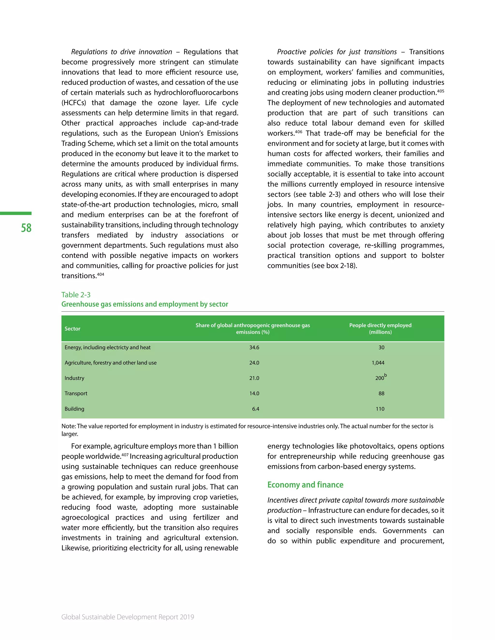 58
Global Sustainable Development Report 2019
Regulations to drive innovation – Regulations that
become progressively more stringent can stimulate
innovations that lead to more efficient resource use,
reduced production of wastes, and cessation of the use
of certain materials such as hydrochlorofluorocarbons
(HCFCs) that damage the ozone layer. Life cycle
assessments can help determine limits in that regard.
Other practical approaches include cap-and-trade
regulations, such as the European Union’s Emissions
Trading Scheme, which set a limit on the total amounts
produced in the economy but leave it to the market to
determine the amounts produced by individual firms.
Regulations are critical where production is dispersed
across many units, as with small enterprises in many
developing economies. If they are encouraged to adopt
state-of-the-art production technologies, micro, small
and medium enterprises can be at the forefront of
sustainability transitions, including through technology
transfers mediated by industry associations or
government departments. Such regulations must also
contend with possible negative impacts on workers
and communities, calling for proactive policies for just
transitions.404
Proactive policies for just transitions – Transitions
towards sustainability can have significant impacts
on employment, workers’ families and communities,
reducing or eliminating jobs in polluting industries
and creating jobs using modern cleaner production.405
The deployment of new technologies and automated
production that are part of such transitions can
also reduce total labour demand even for skilled
workers.406
That trade-off may be beneficial for the
environment and for society at large, but it comes with
human costs for affected workers, their families and
immediate communities. To make those transitions
socially acceptable, it is essential to take into account
the millions currently employed in resource intensive
sectors (see table 2-3) and others who will lose their
jobs. In many countries, employment in resource-
intensive sectors like energy is decent, unionized and
relatively high paying, which contributes to anxiety
about job losses that must be met through offering
social protection coverage, re-skilling programmes,
practical transition options and support to bolster
communities (see box 2-18).
Table 2-3
Greenhouse gas emissions and employment by sector
Sector
Share of global anthropogenic greenhouse gas
emissions (%)
People directly employed
(millions)
Energy, including electricty and heat 34.6 30
Agriculture, forestry and other land use 24.0 1,044
Industry 21.0 200
b
Transport 14.0 88
Building 6.4 110
Note: The value reported for employment in industry is estimated for resource-intensive industries only. The actual number for the sector is
larger.
For example, agriculture employs more than 1 billion
people worldwide.407
Increasing agricultural production
using sustainable techniques can reduce greenhouse
gas emissions, help to meet the demand for food from
a growing population and sustain rural jobs. That can
be achieved, for example, by improving crop varieties,
reducing food waste, adopting more sustainable
agroecological practices and using fertilizer and
water more efficiently, but the transition also requires
investments in training and agricultural extension.
Likewise, prioritizing electricity for all, using renewable
energy technologies like photovoltaics, opens options
for entrepreneurship while reducing greenhouse gas
emissions from carbon-based energy systems. 408
Economy and finance
Incentives direct private capital towards more sustainable
production – Infrastructure can endure for decades, so it
is vital to direct such investments towards sustainable
and socially responsible ends. Governments can
do so within public expenditure and procurement,
 