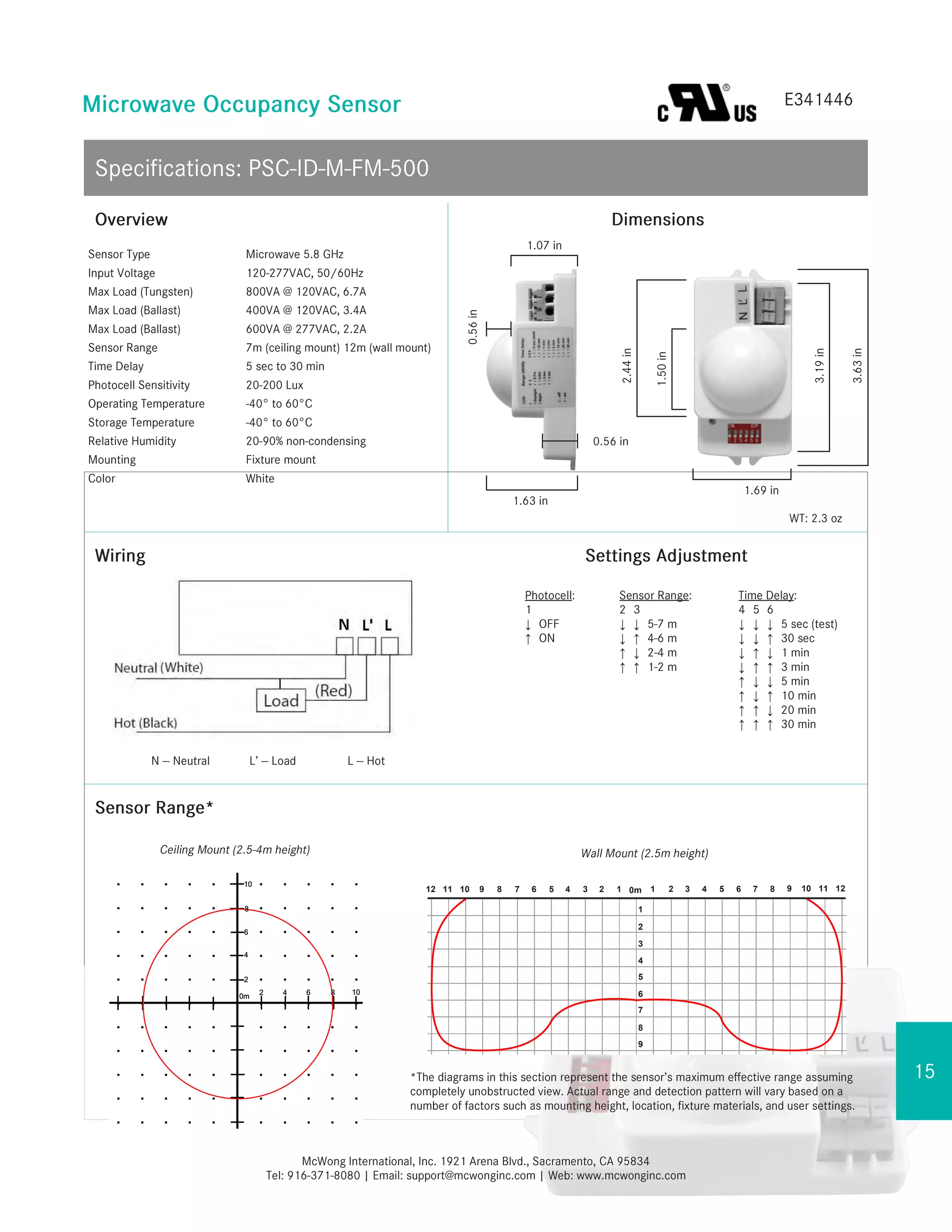 ↓ ↓ ↓ ↓ ↓ ↓
↑ ↓ ↑ ↓ ↓ ↑
↑ ↓ ↓ ↑ ↓
↑ ↑ ↓ ↑ ↑
↑ ↓ ↓
↑ ↓ ↑
↑ ↑ ↓
↑ ↑ ↑
0m
2
2
4
4
6
6 8
8
10
10
0m 1 2 3 4 5 6 7 88 7 6 5 4 3 2 1 9 10 11 1212 11 10 9
9
8
7
6
5
4
3
2
1
 