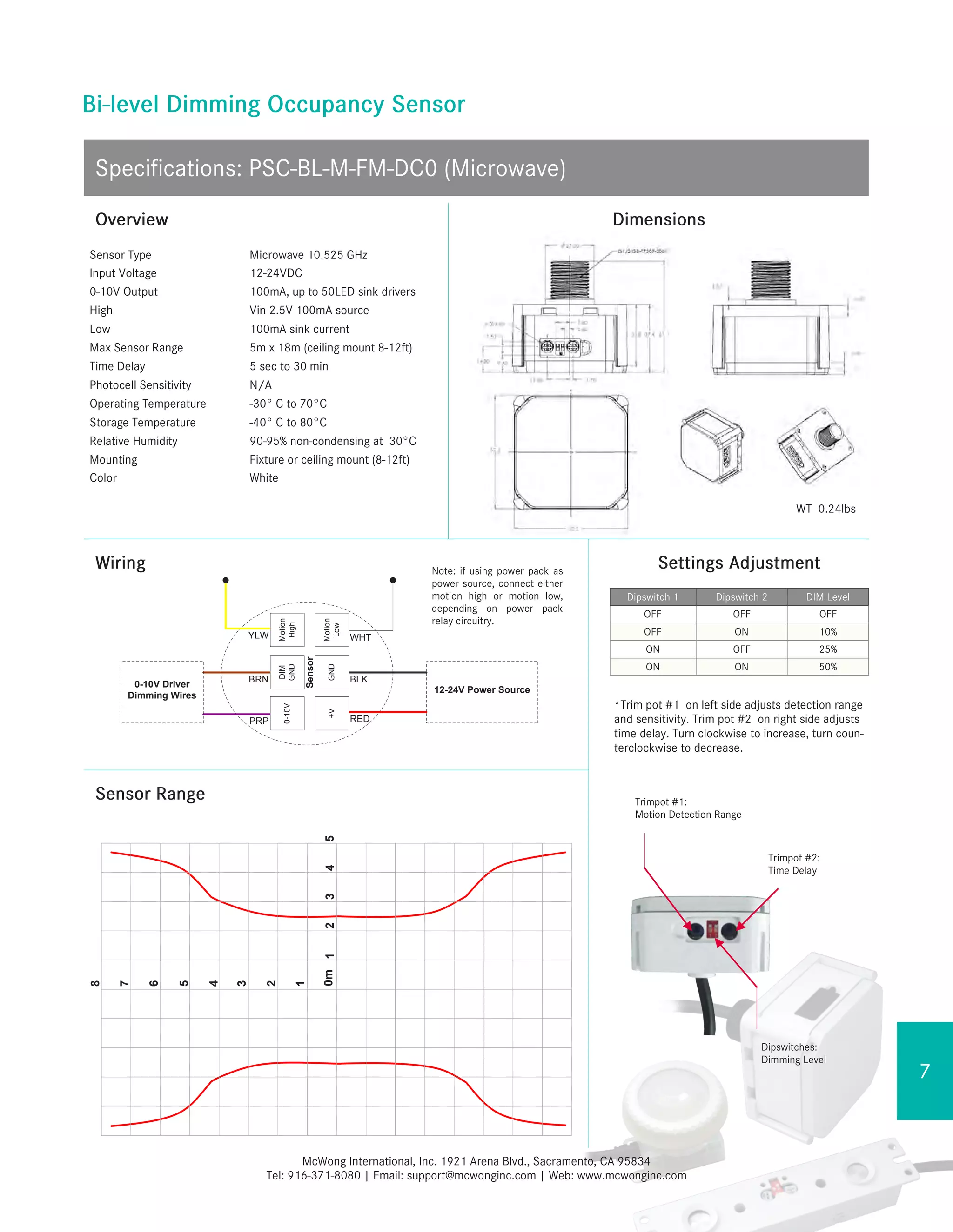 12-24V Power Source
Sensor
YLW
BRN
PRP
0-10V Driver
Dimming Wires
WHT
Motion
Low
Motion
High
DIM
GND
0-10V
RED
+V
BLK
GND
Note: If using power pack as power source, connect either Motion High or Motion Low, depending on power pack relay circuitry.
0m
1
1
2
2
3
34
4
5
5
6
7
8
 