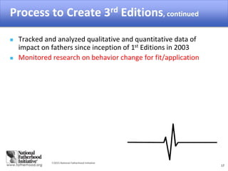 2015 National Fatherhood Initiative
Process to Create 3rd Editions, continued
17
 Tracked and analyzed qualitative and quantitative data of
impact on fathers since inception of 1st Editions in 2003
 Monitored research on behavior change for fit/application
 